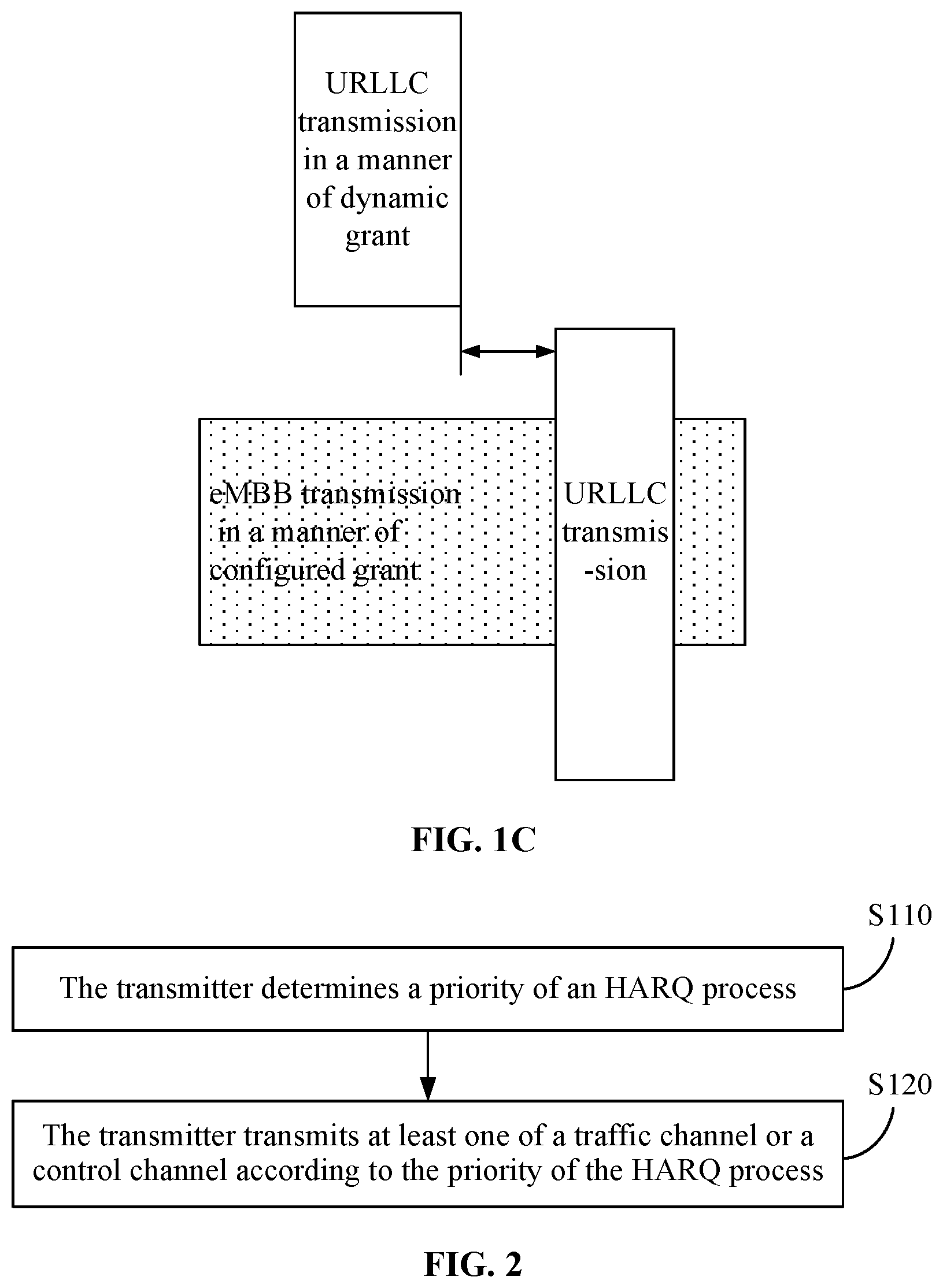 Patent US12101190 Figure 3 – Transmission priority determination method and apparatus, and computer readable storage medium