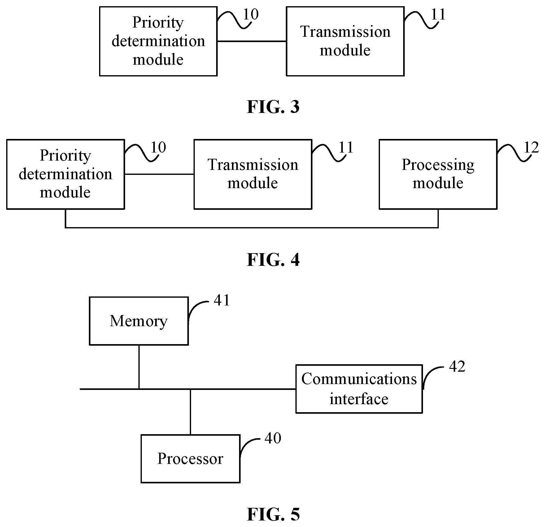 Patent US12101190 Figure 4 – Transmission priority determination method and apparatus, and computer readable storage medium
