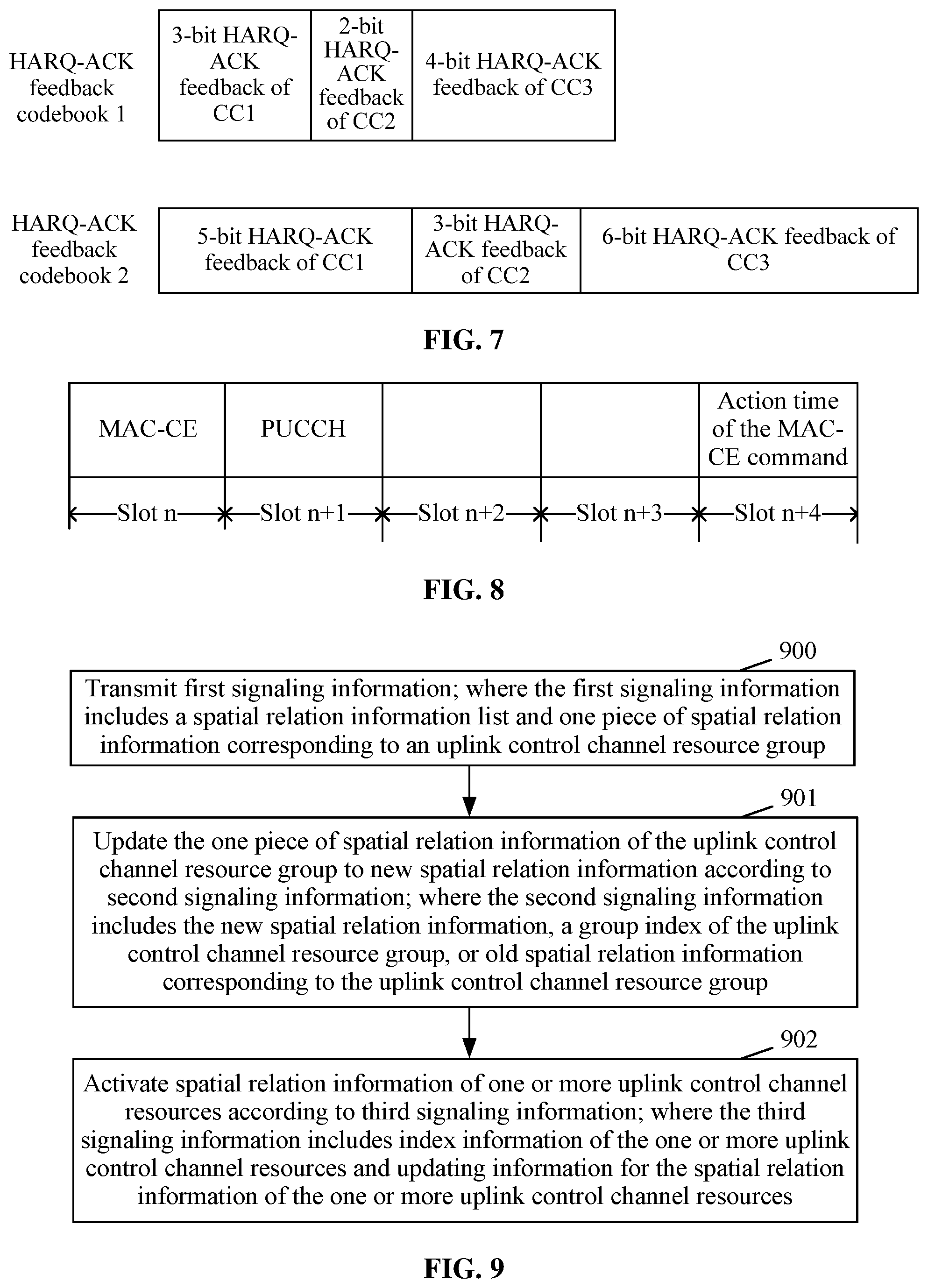 Patent US12101191 Figure 3 – Information transmission method and device for transmitting hybrid automatic repeat request acknowledge (HARQ-ACK) codebook