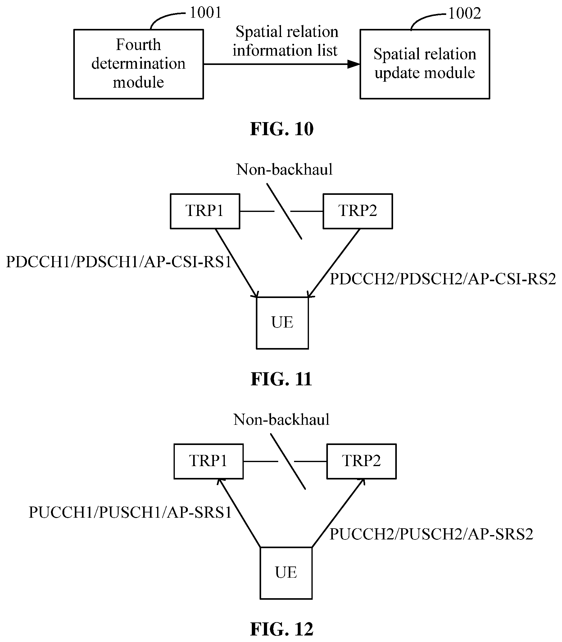 Patent US12101191 Figure 4 – Information transmission method and device for transmitting hybrid automatic repeat request acknowledge (HARQ-ACK) codebook