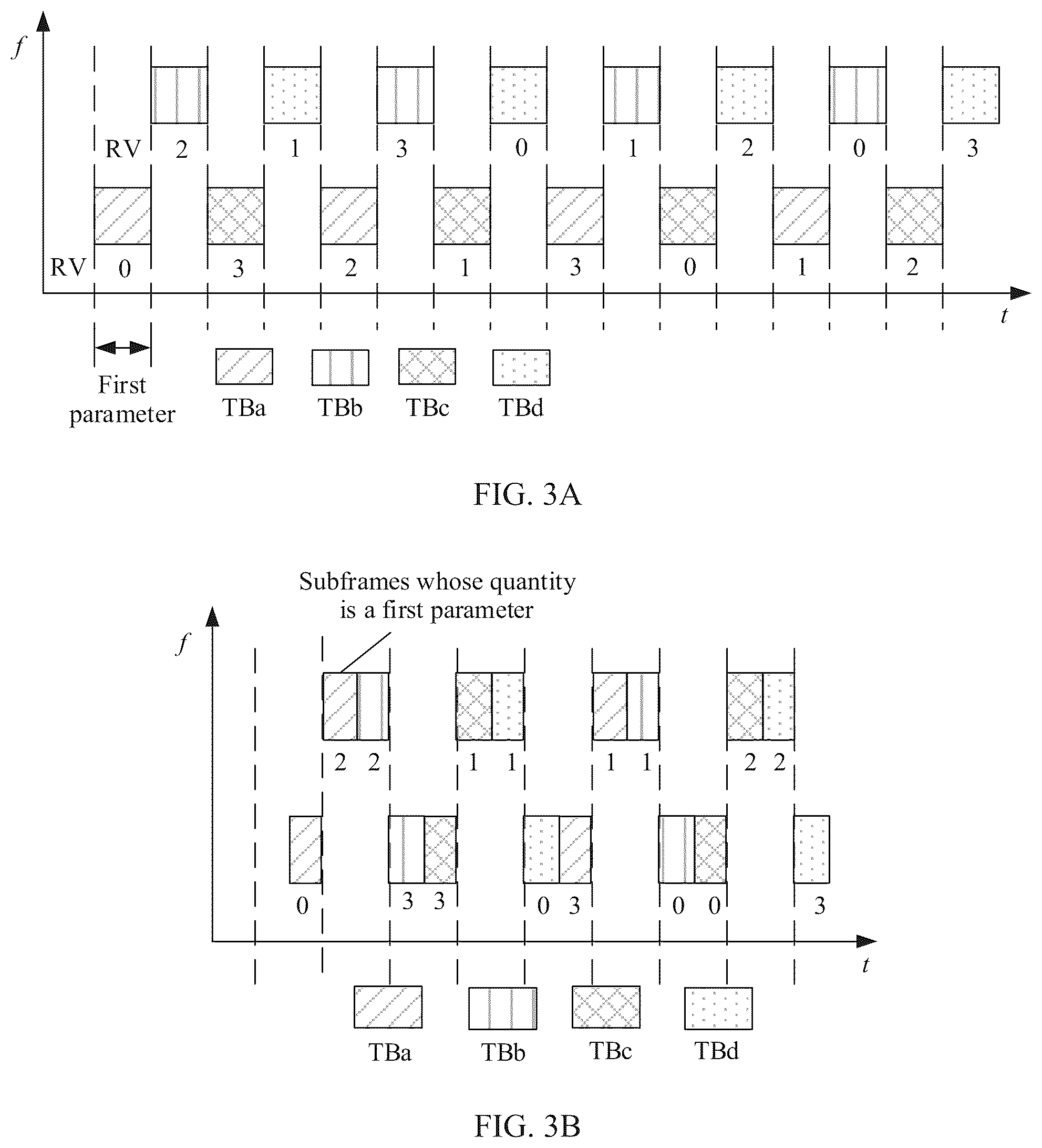 Patent US12101192 Figure 3 – Information transmission method and communications device