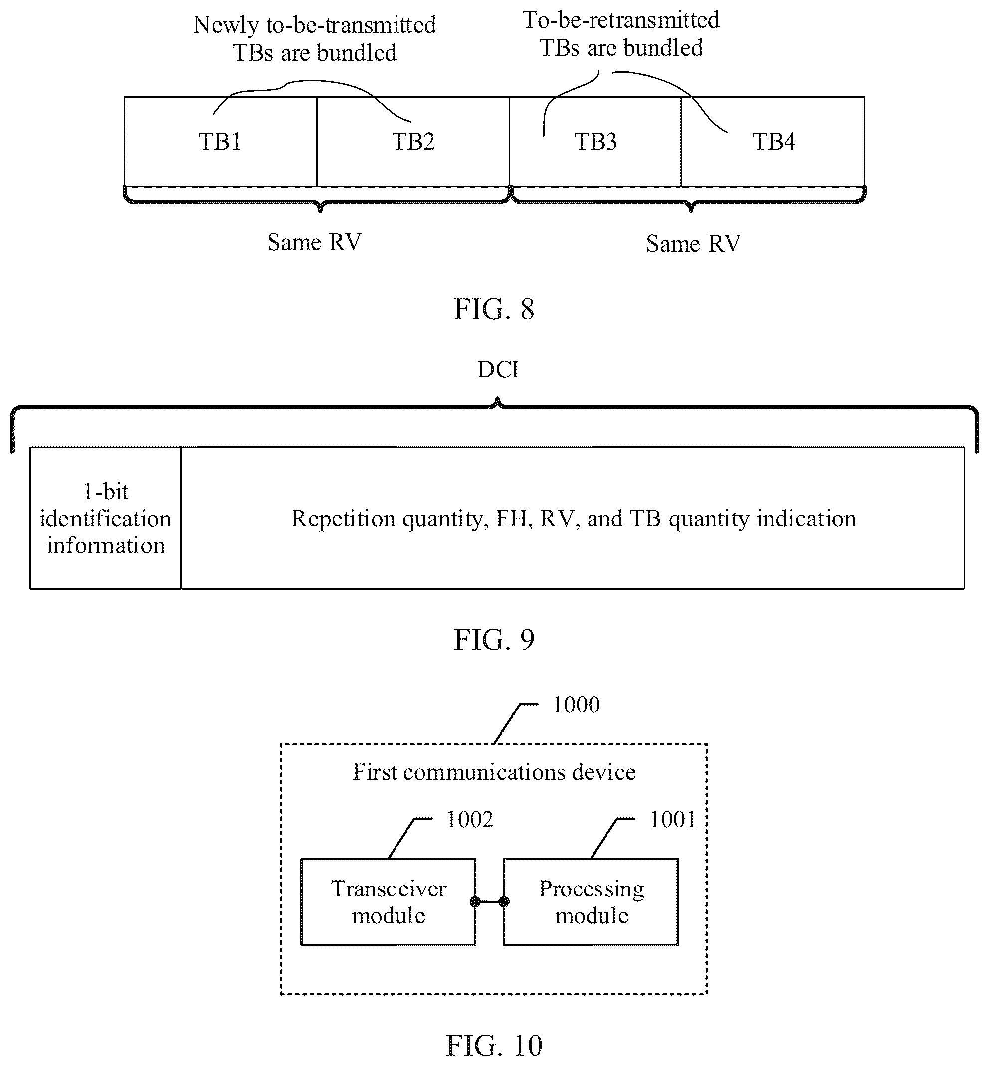 Patent US12101192 Figure 6 – Information transmission method and communications device