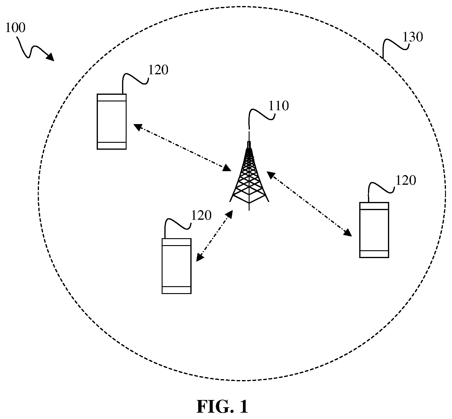 Patent US12101193 Figure 1 – Methods and devices for downlink feedback indication processing