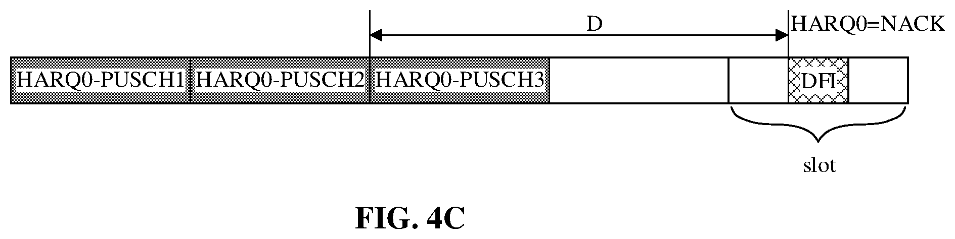 Patent US12101193 Figure 7 – Methods and devices for downlink feedback indication processing