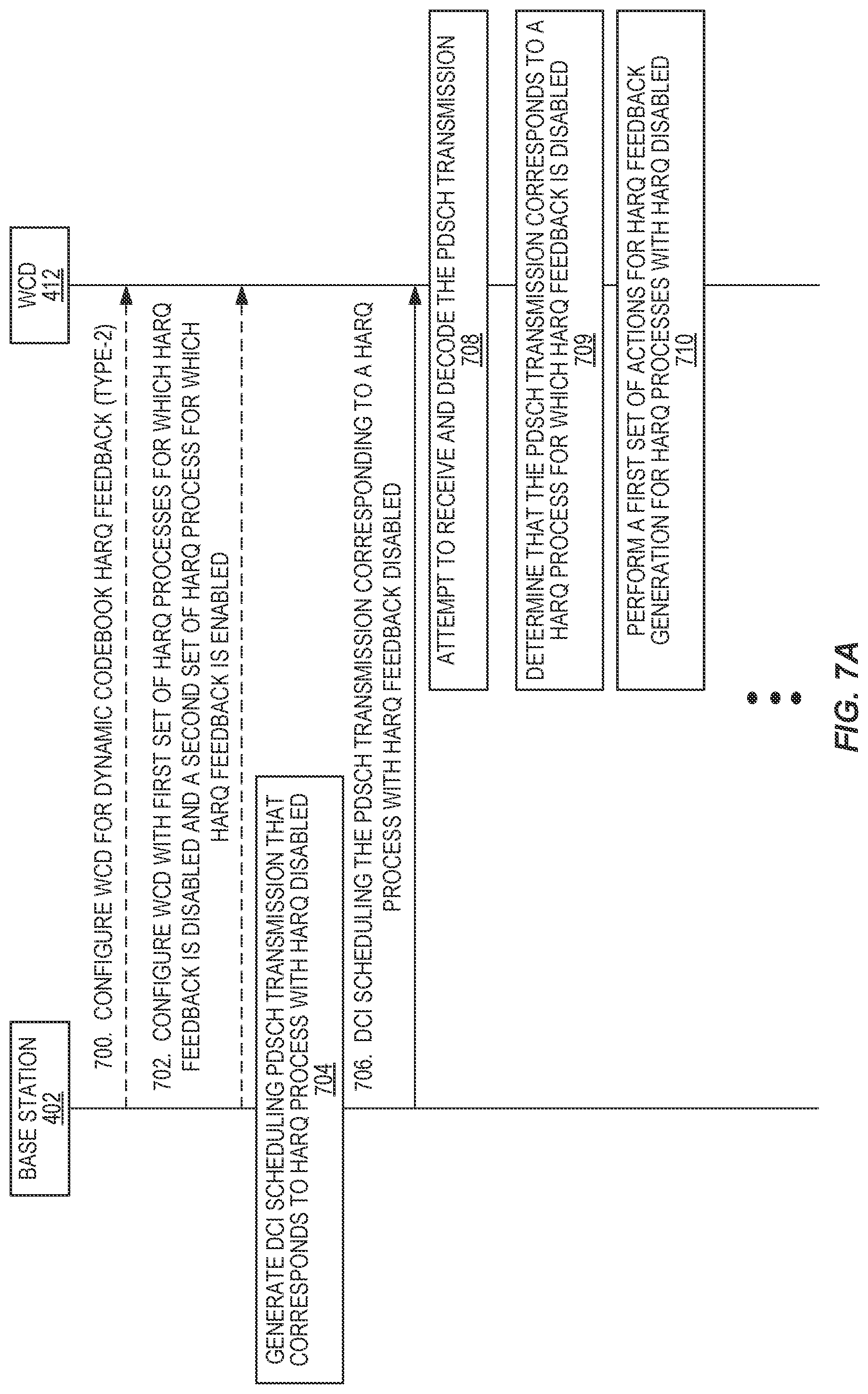 Patent US12101194 Figure 7 – HARQ codebook construction with feedback enabling/disabling per HARQ process