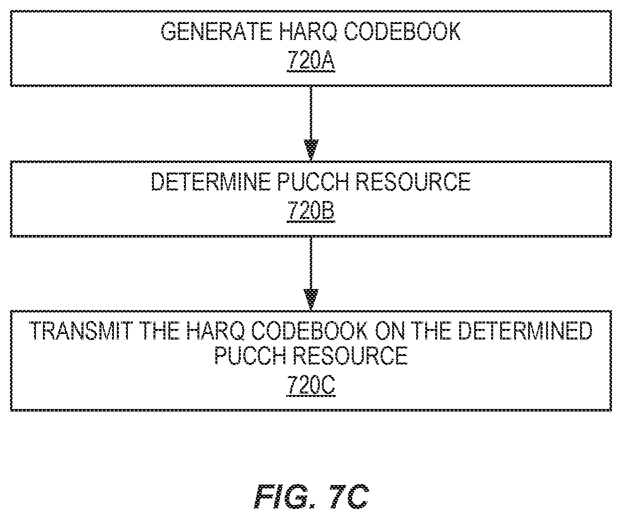 Patent US12101194 Figure 9 – HARQ codebook construction with feedback enabling/disabling per HARQ process