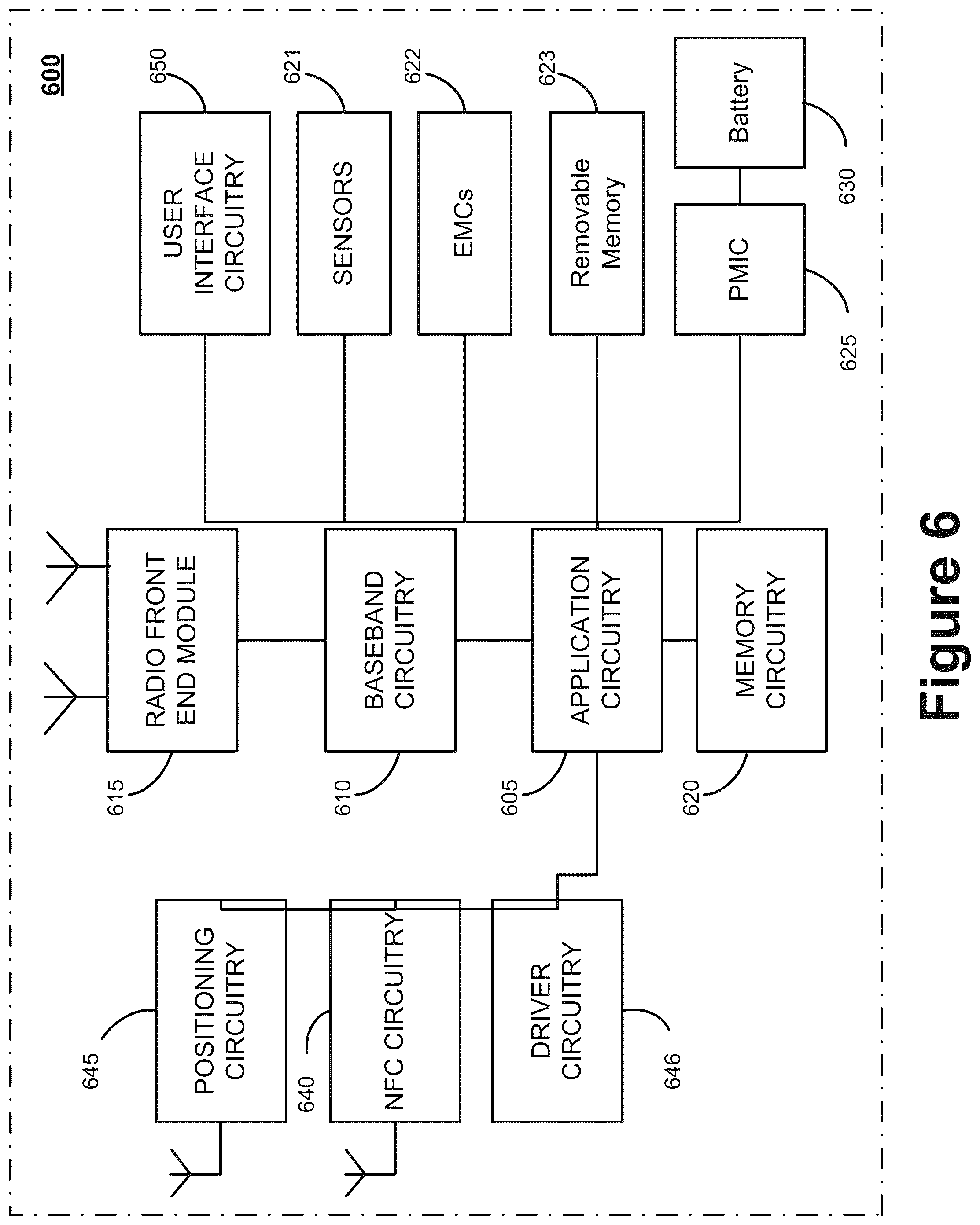 Patent US12101195 Figure 6 – Methods for radio link failure prevention for URLLC