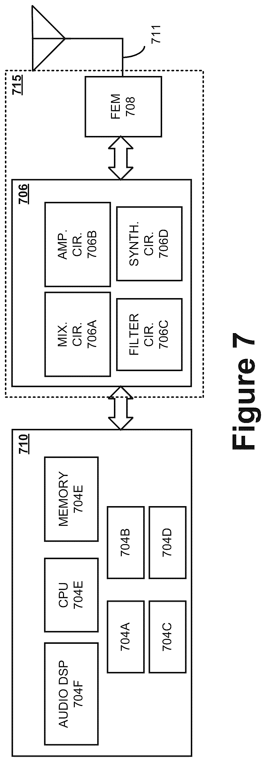 Patent US12101195 Figure 7 – Methods for radio link failure prevention for URLLC
