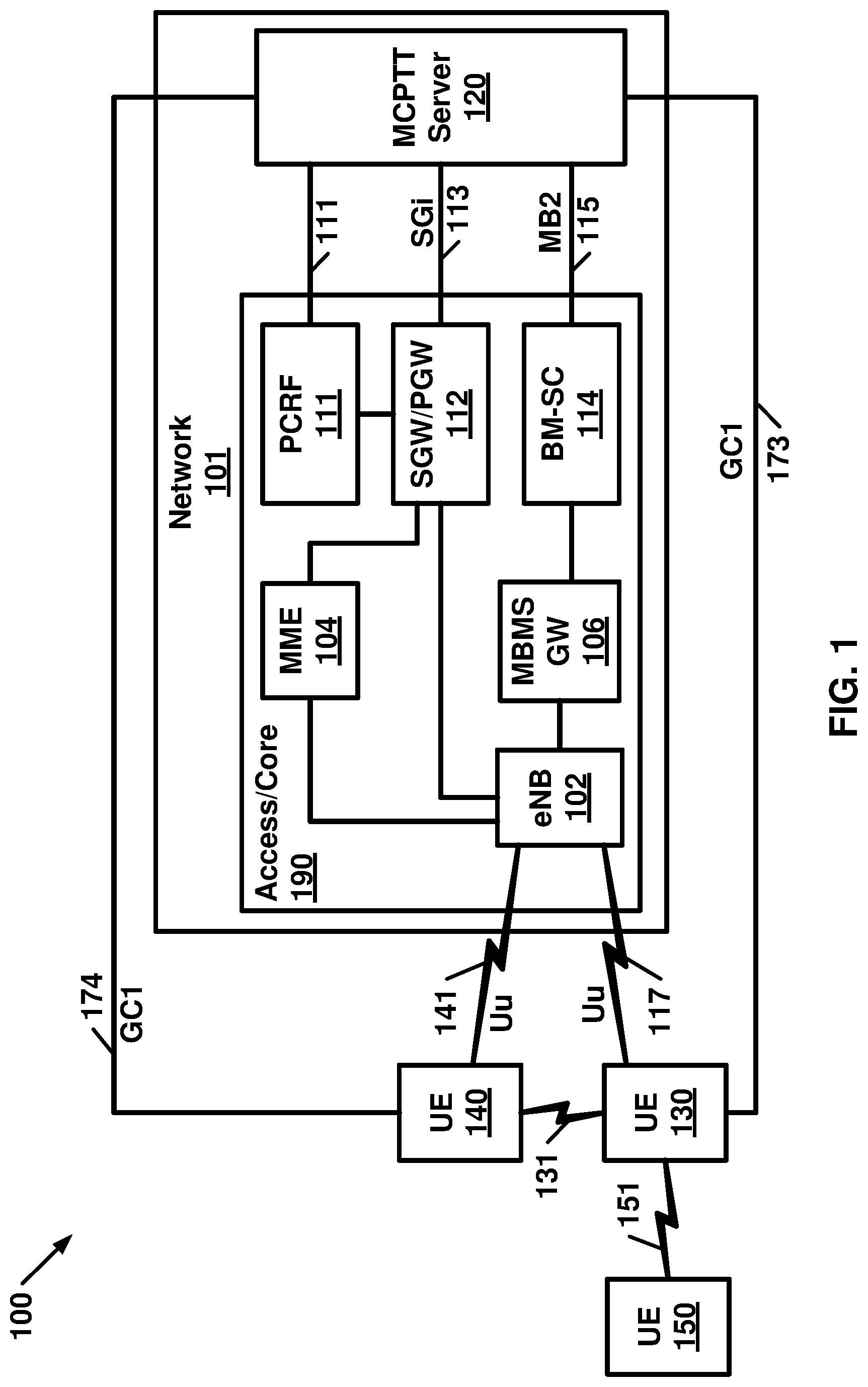 Patent US12101196 Figure 1 – QoS policy of mission critical video service