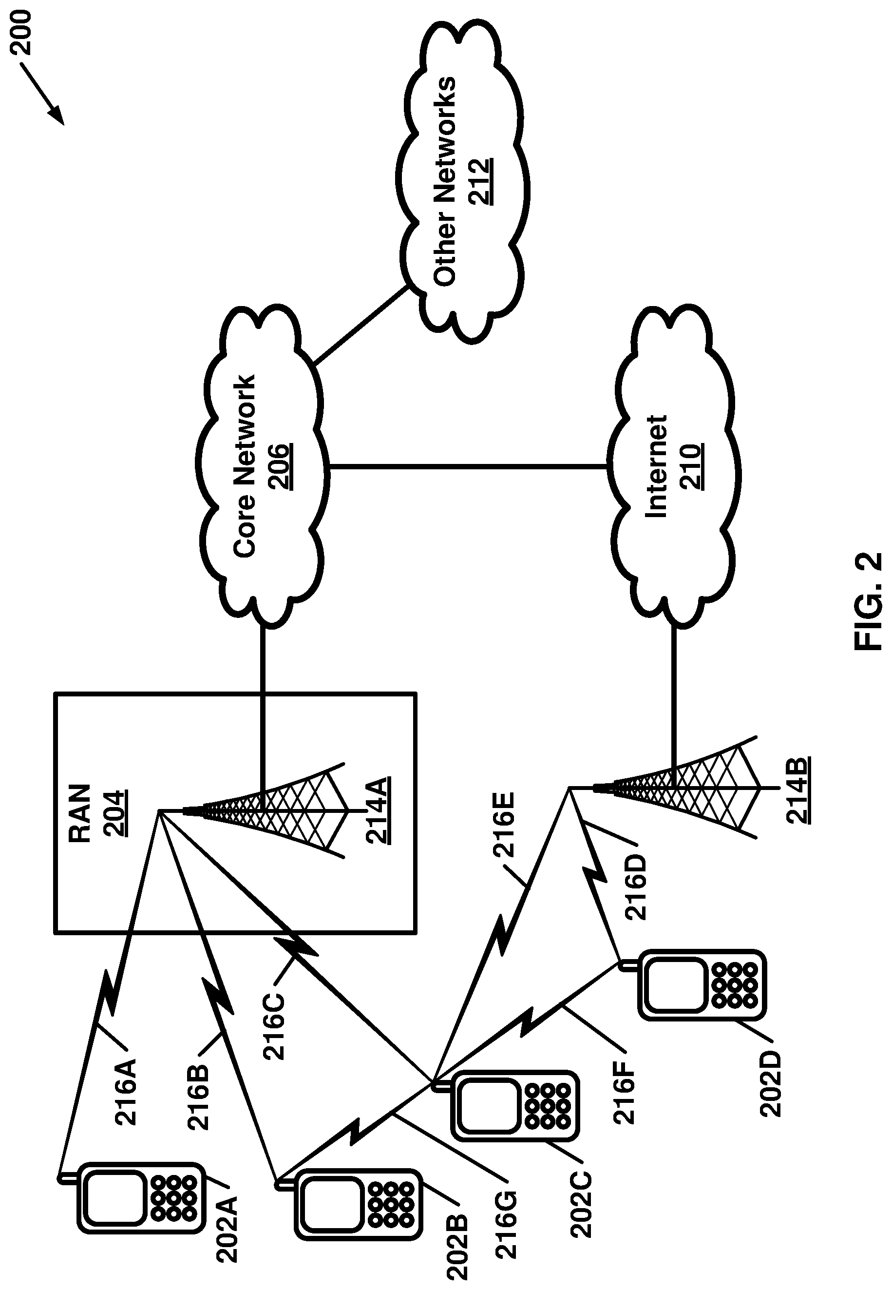 Patent US12101196 Figure 2 – QoS policy of mission critical video service