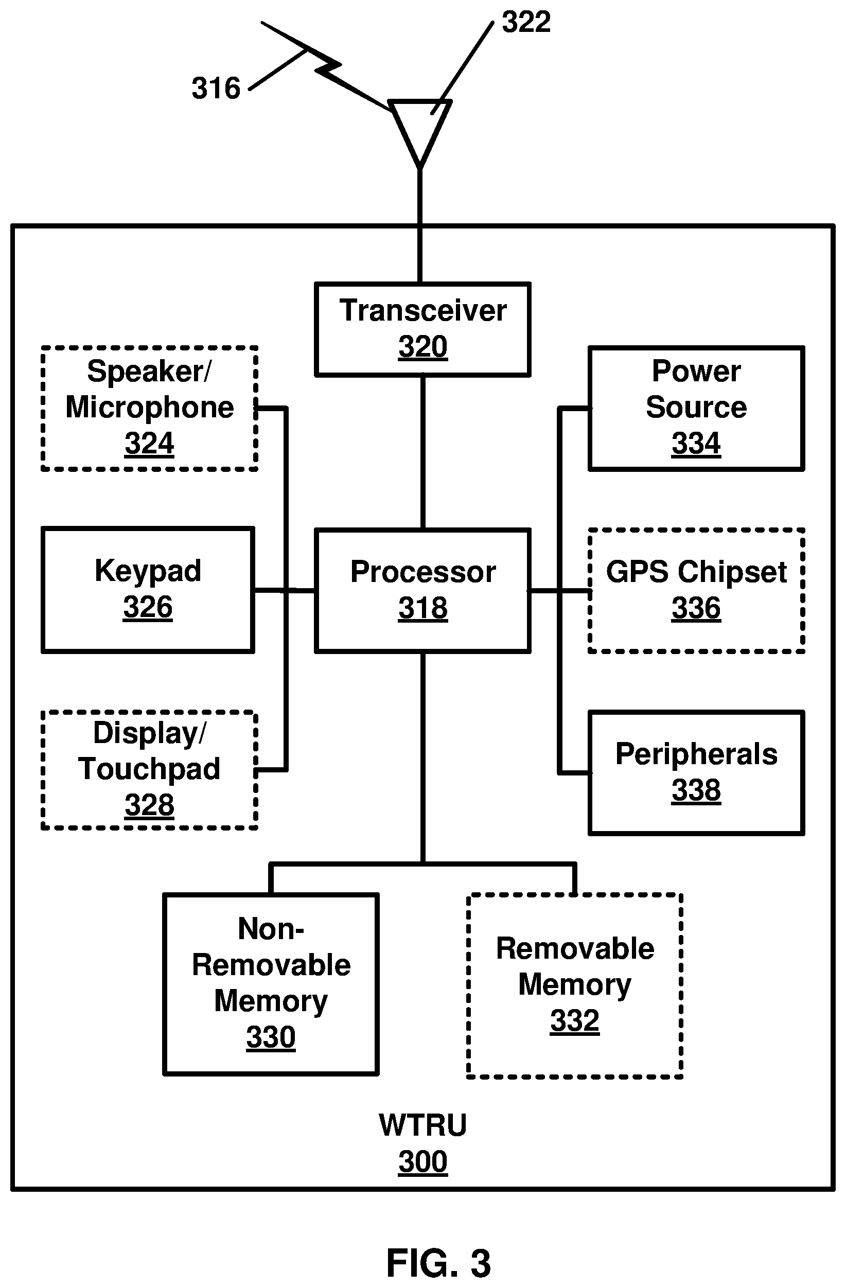 Patent US12101196 Figure 3 – QoS policy of mission critical video service