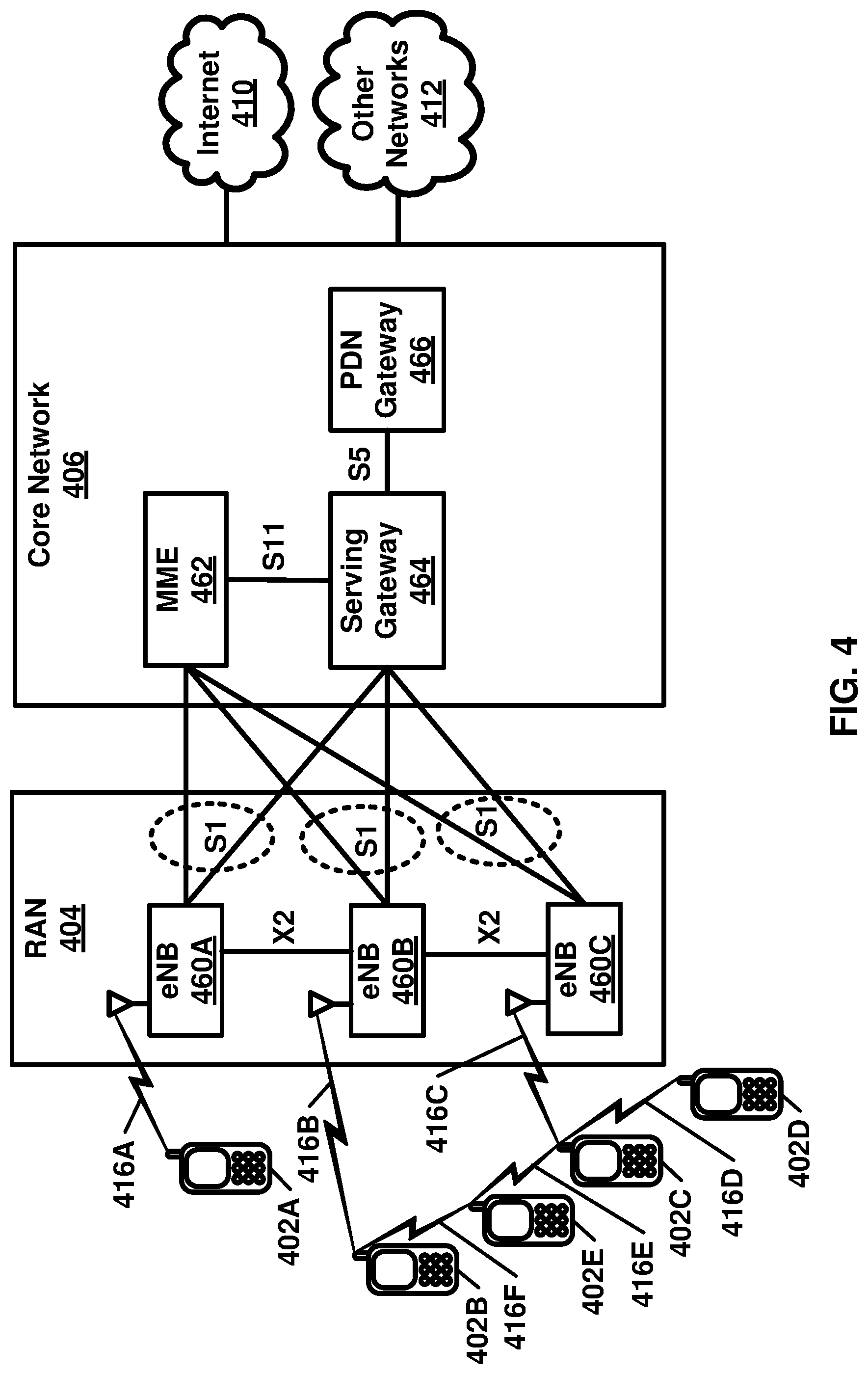Patent US12101196 Figure 4 – QoS policy of mission critical video service