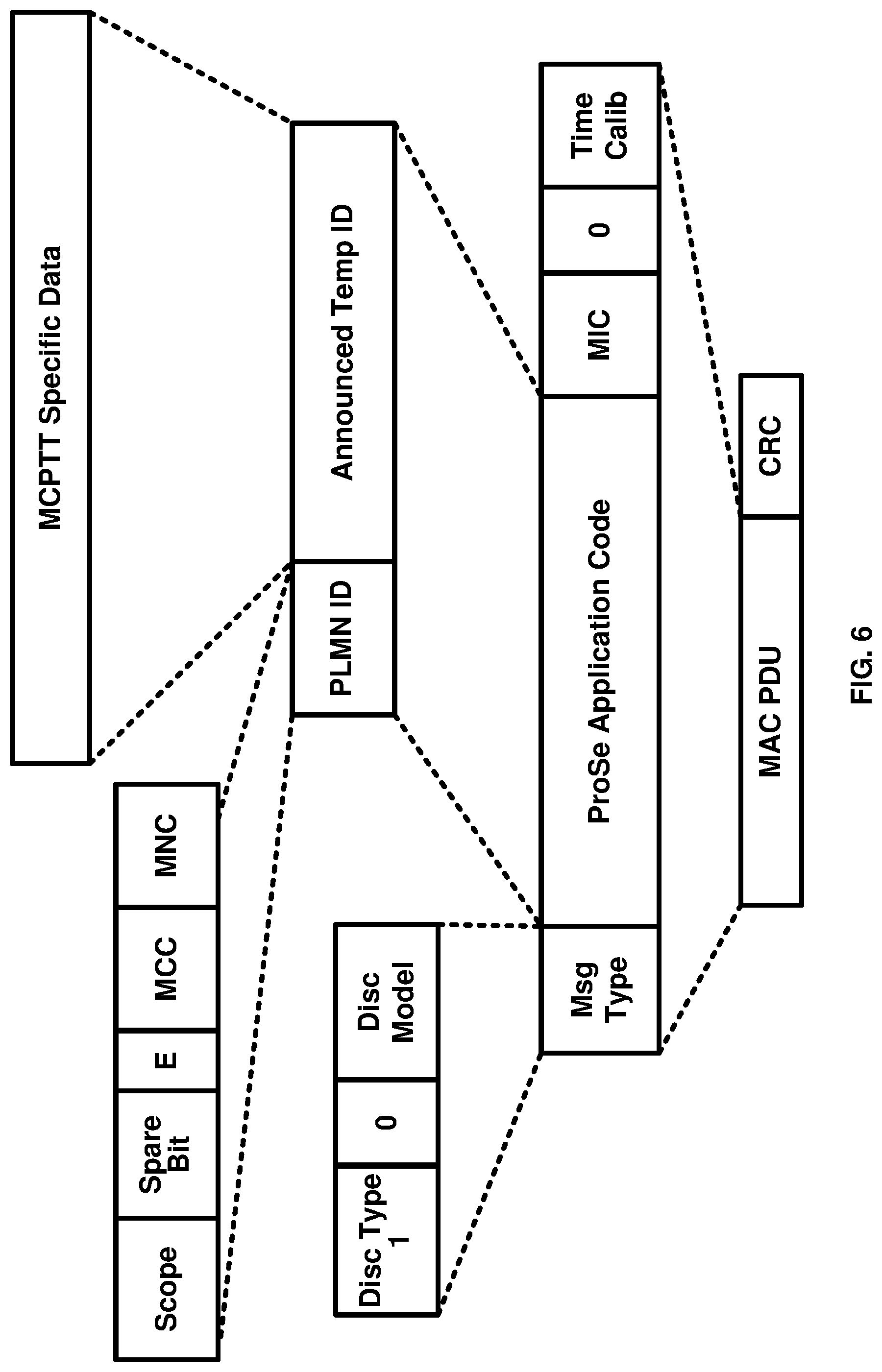Patent US12101196 Figure 6 – QoS policy of mission critical video service