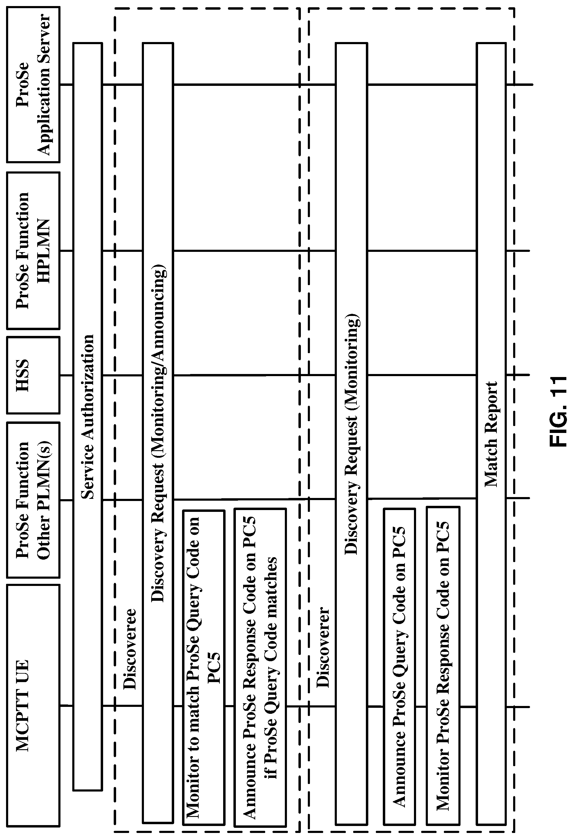 Patent US12101196 Figure 11 – QoS policy of mission critical video service