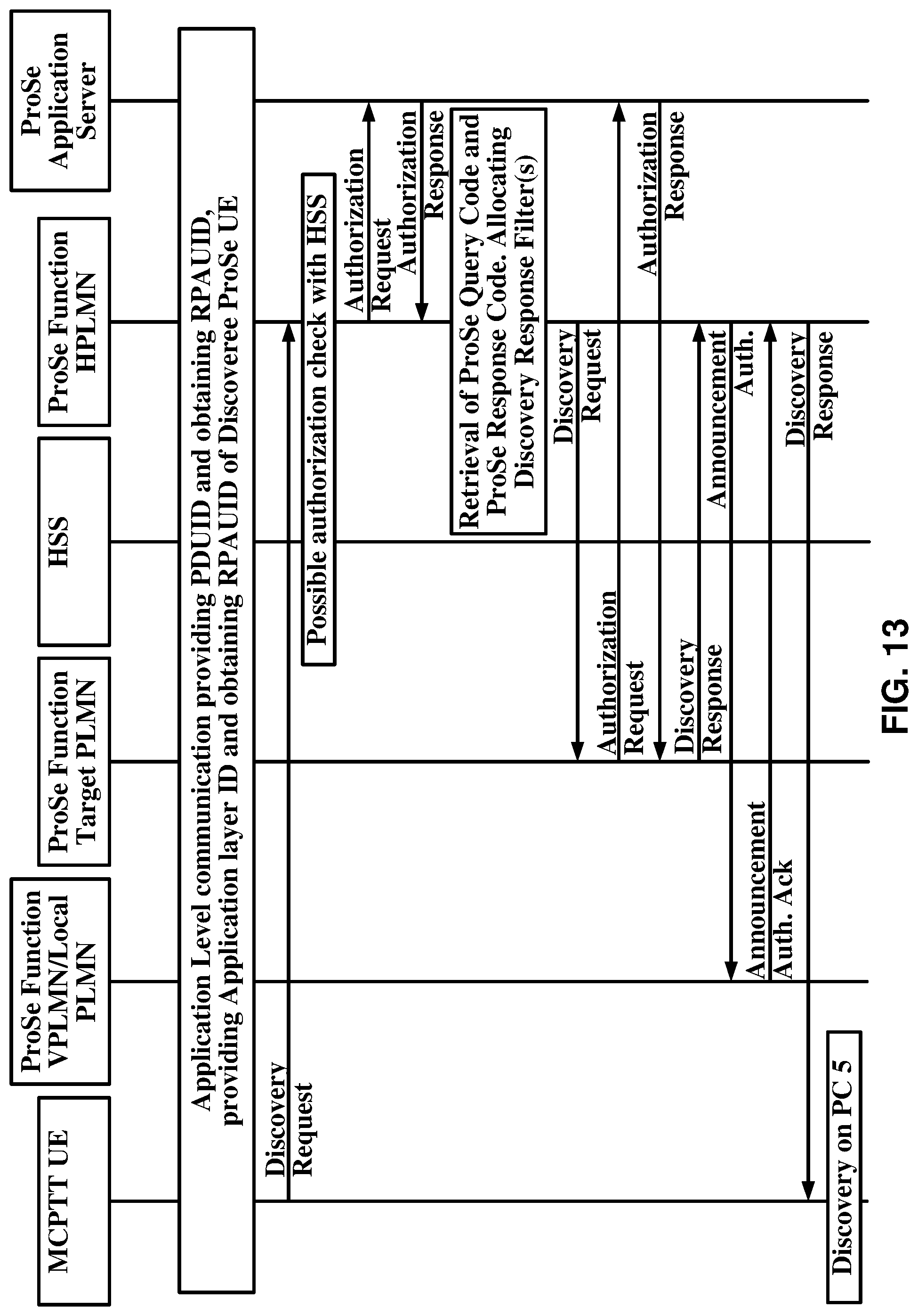 Patent US12101196 Figure 13 – QoS policy of mission critical video service
