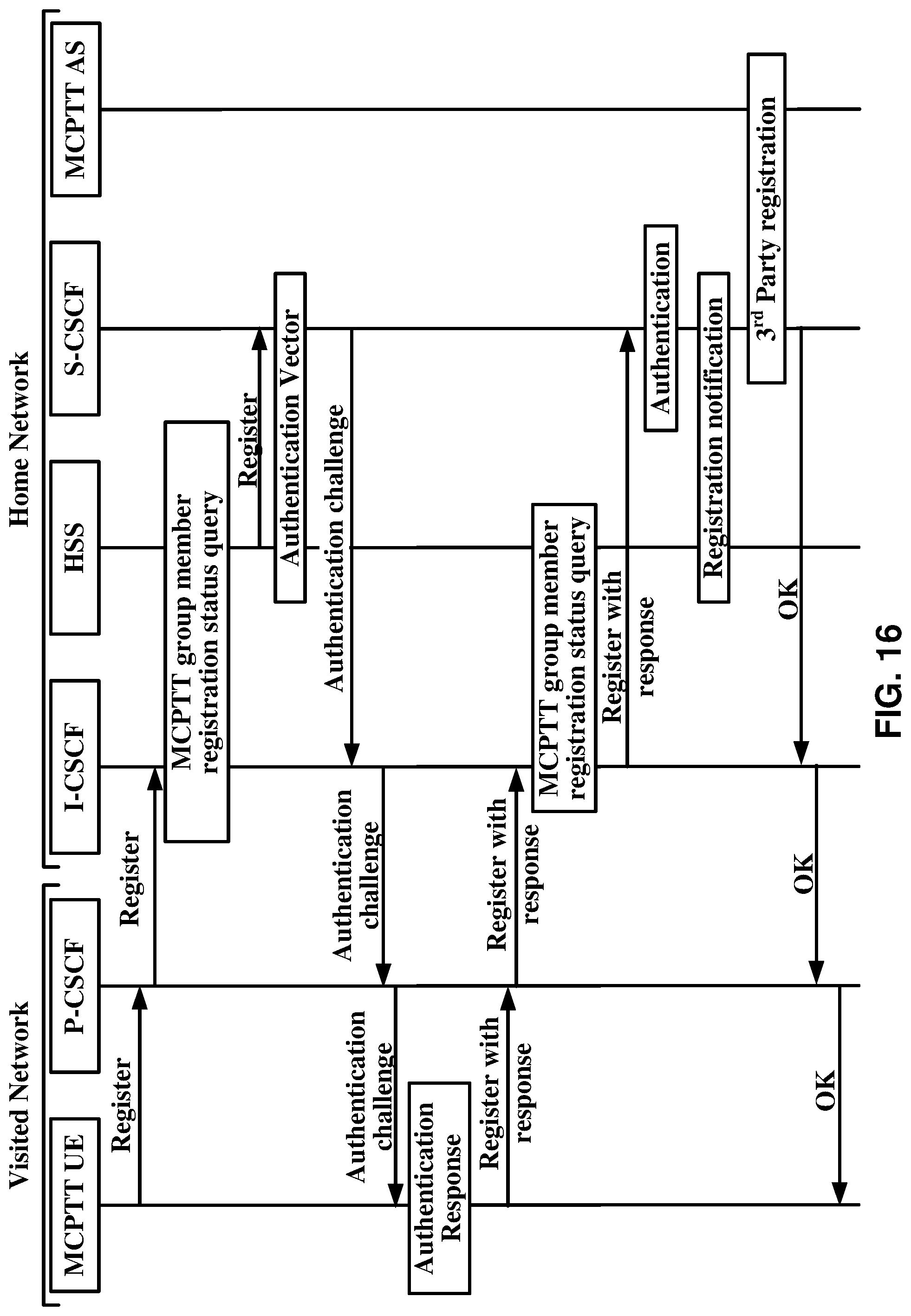 Patent US12101196 Figure 16 – QoS policy of mission critical video service