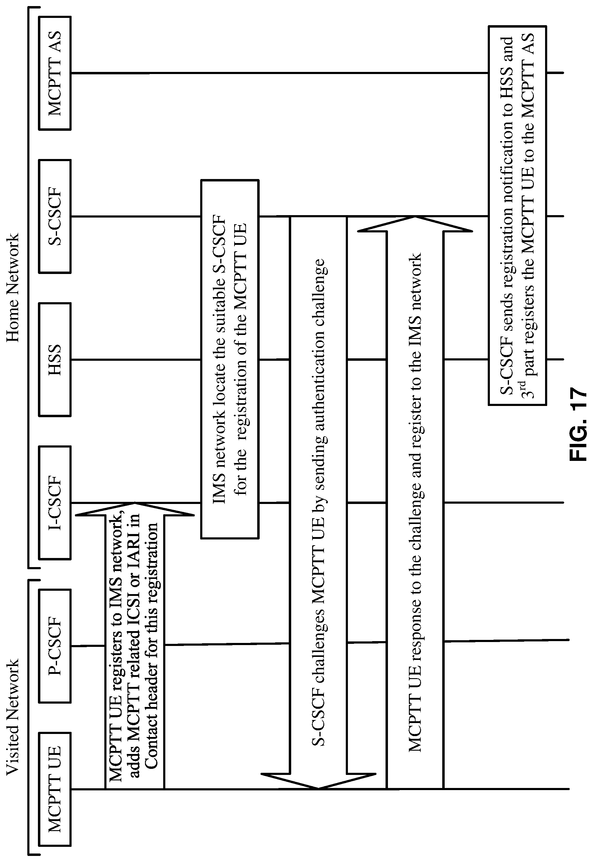 Patent US12101196 Figure 17 – QoS policy of mission critical video service