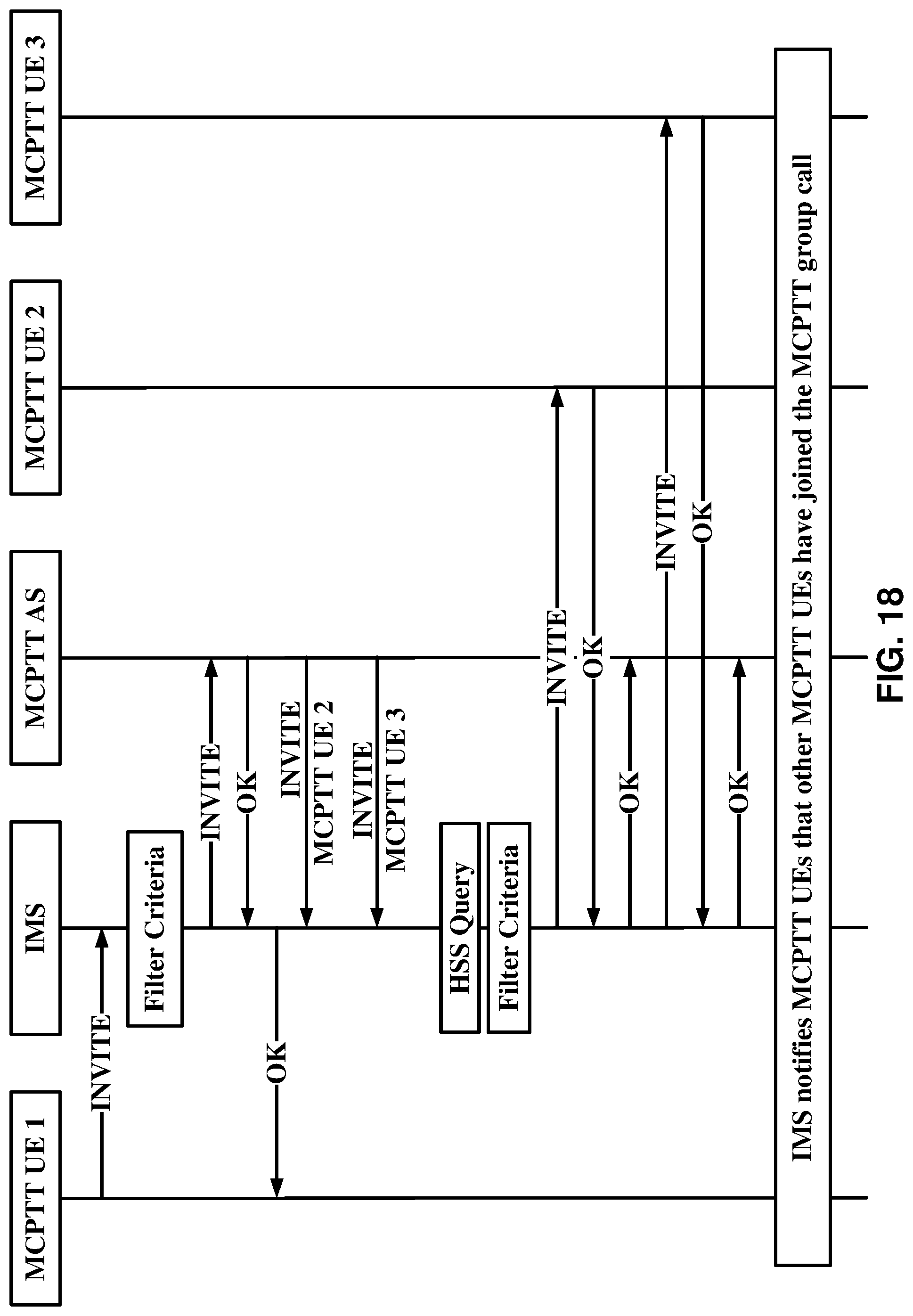 Patent US12101196 Figure 18 – QoS policy of mission critical video service