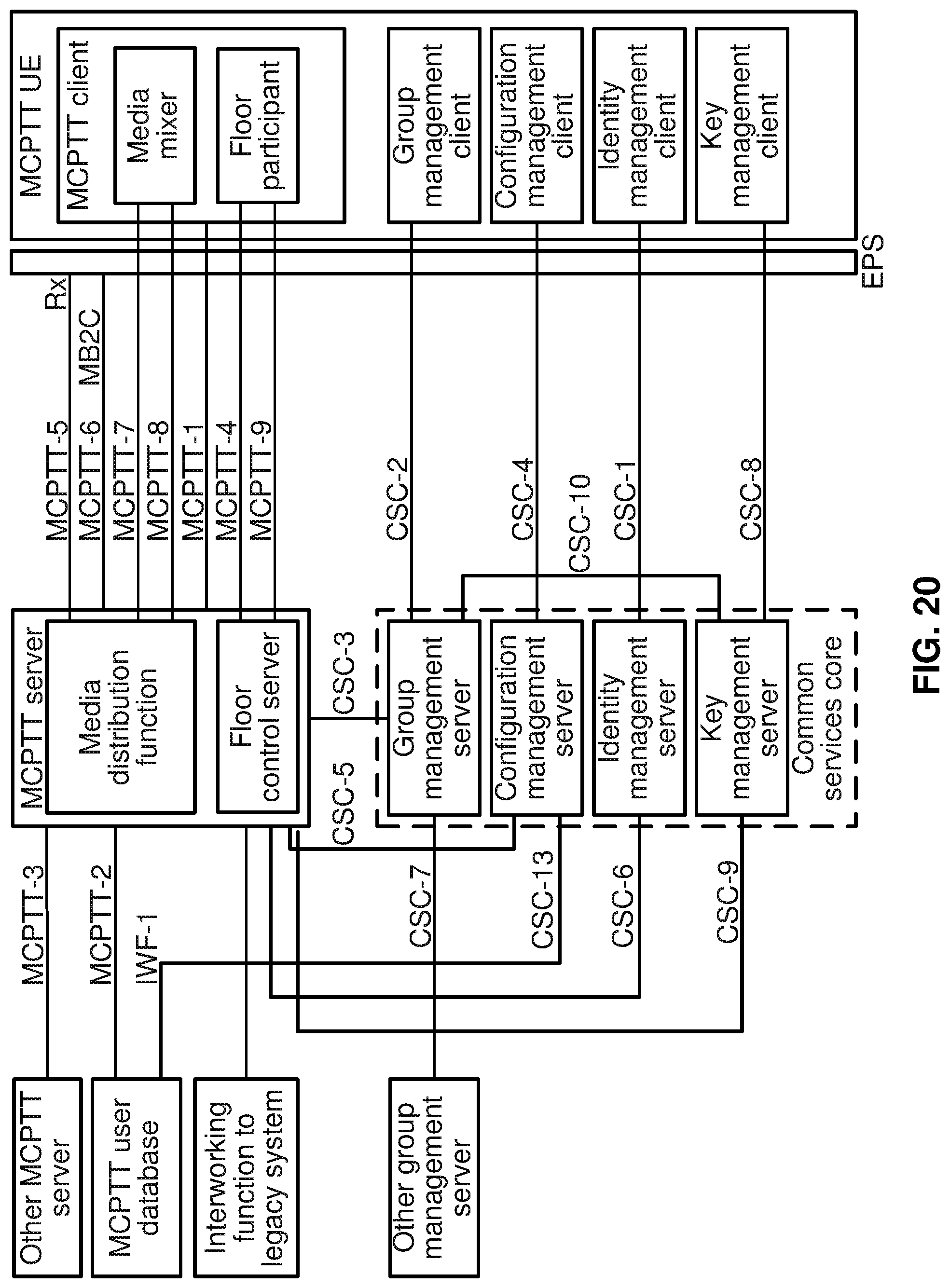 Patent US12101196 Figure 20 – QoS policy of mission critical video service