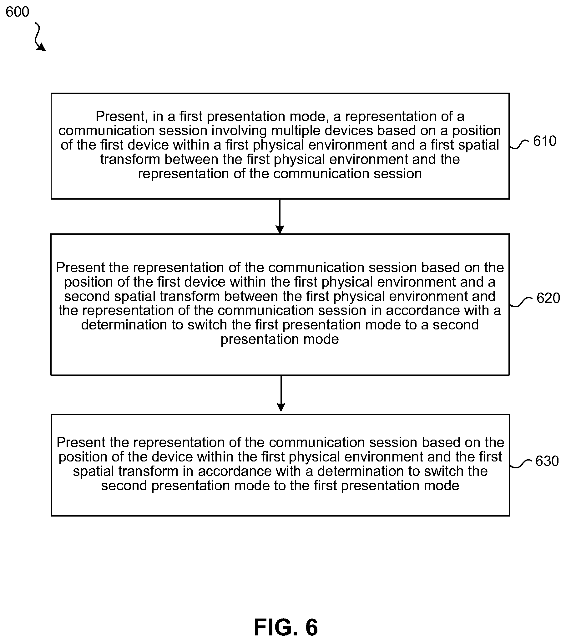 Patent US12101197 Figure 6 – Temporarily suspending spatial constraints
