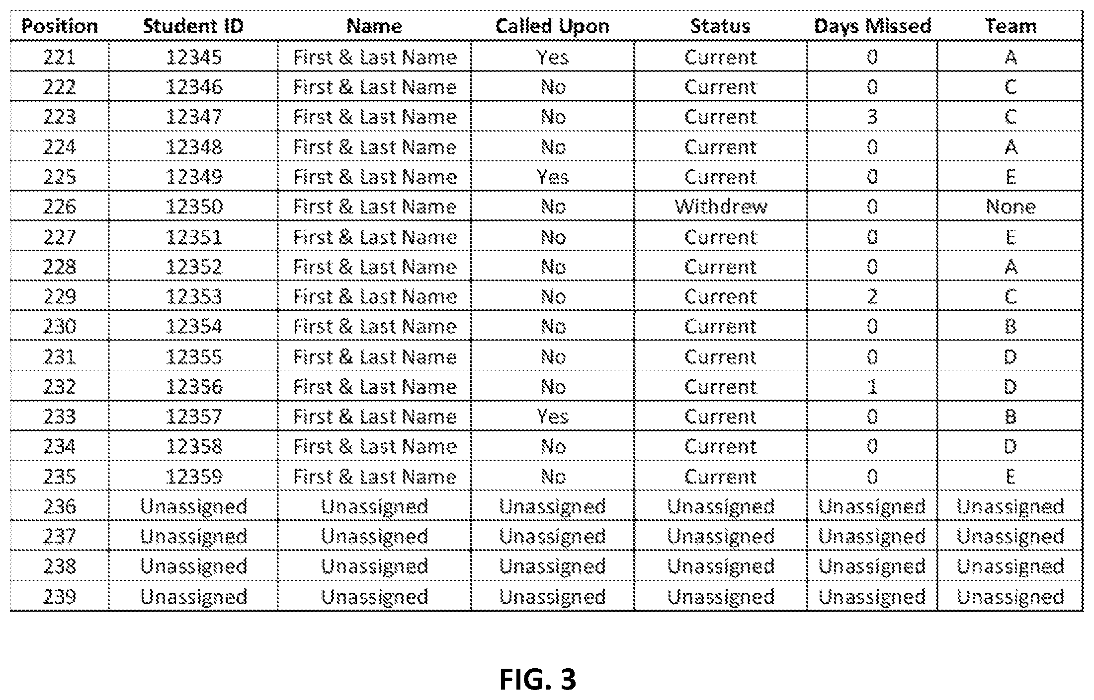 Patent US12101198 Figure 4 – Meeting participant display configuration