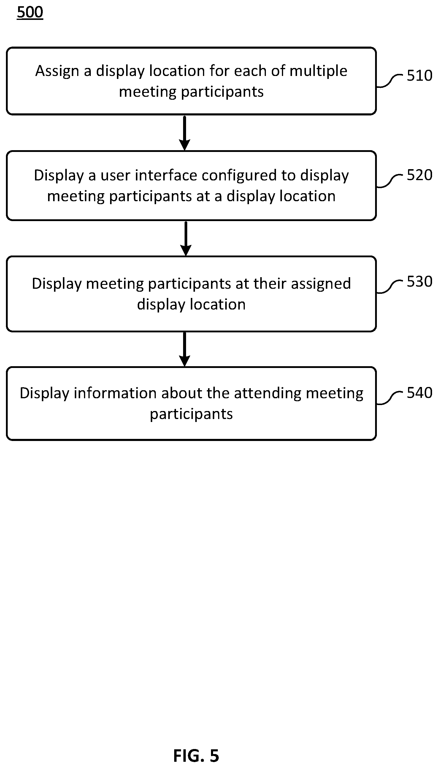 Patent US12101198 Figure 6 – Meeting participant display configuration
