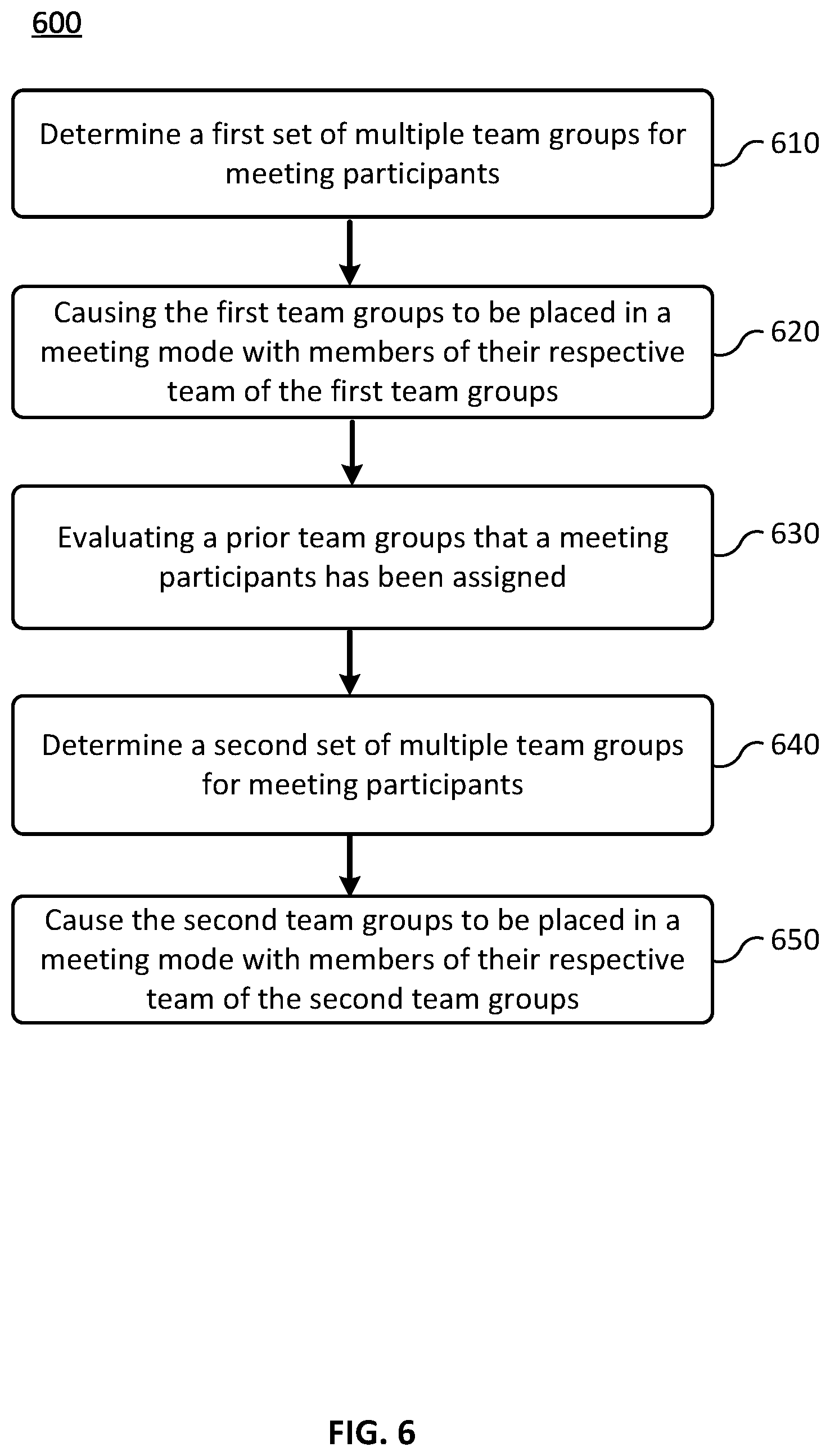 Patent US12101198 Figure 7 – Meeting participant display configuration