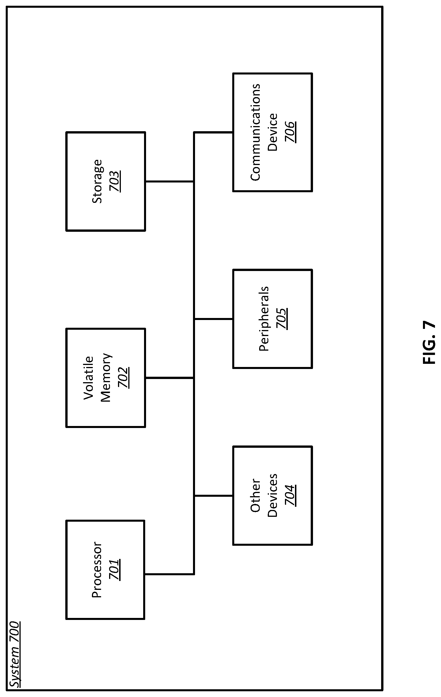 Patent US12101198 Figure 8 – Meeting participant display configuration