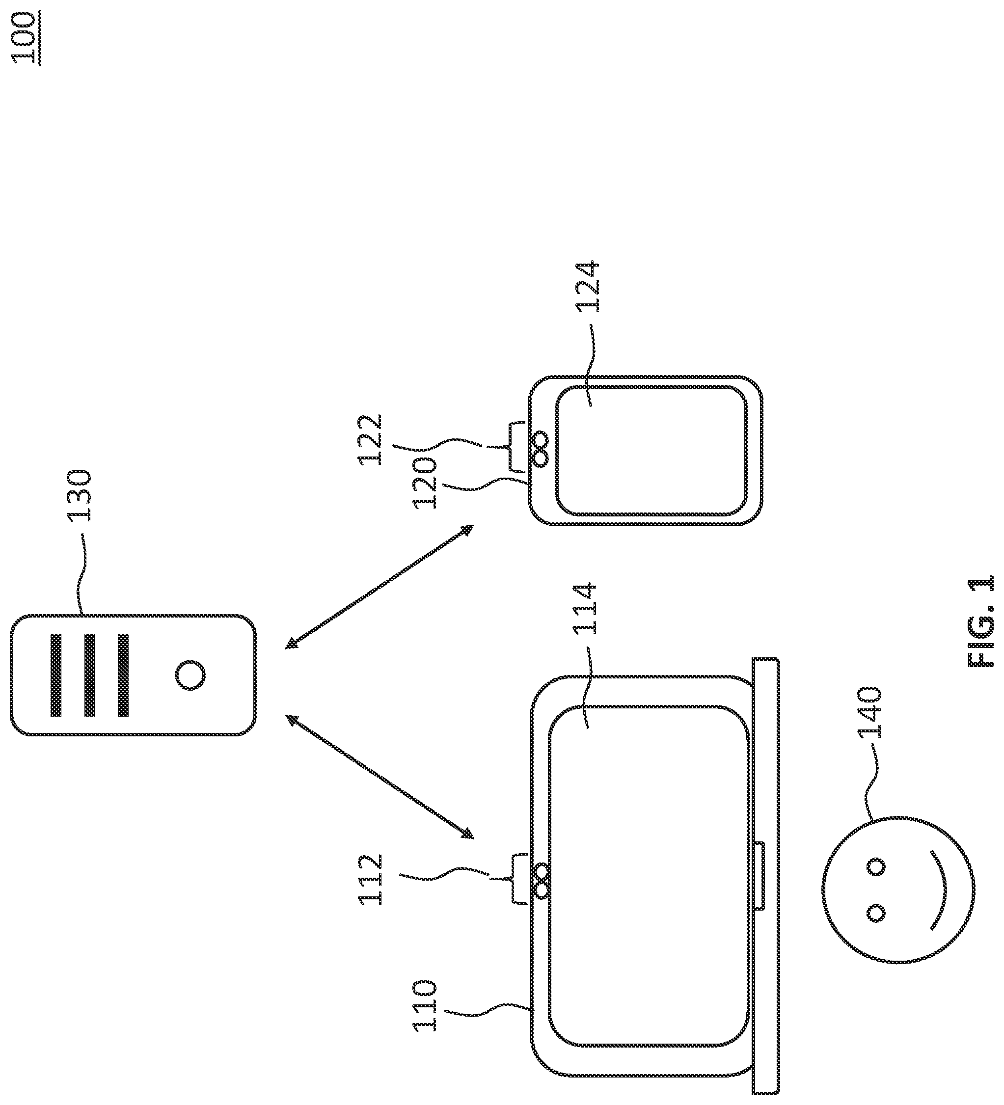 Patent US12101199 Figure 1 – Conference system for use of multiple devices