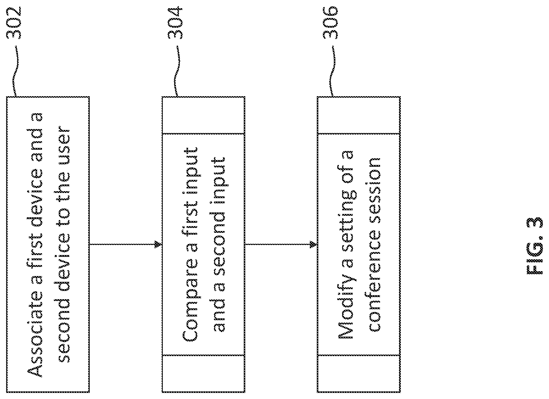 Patent US12101199 Figure 3 – Conference system for use of multiple devices