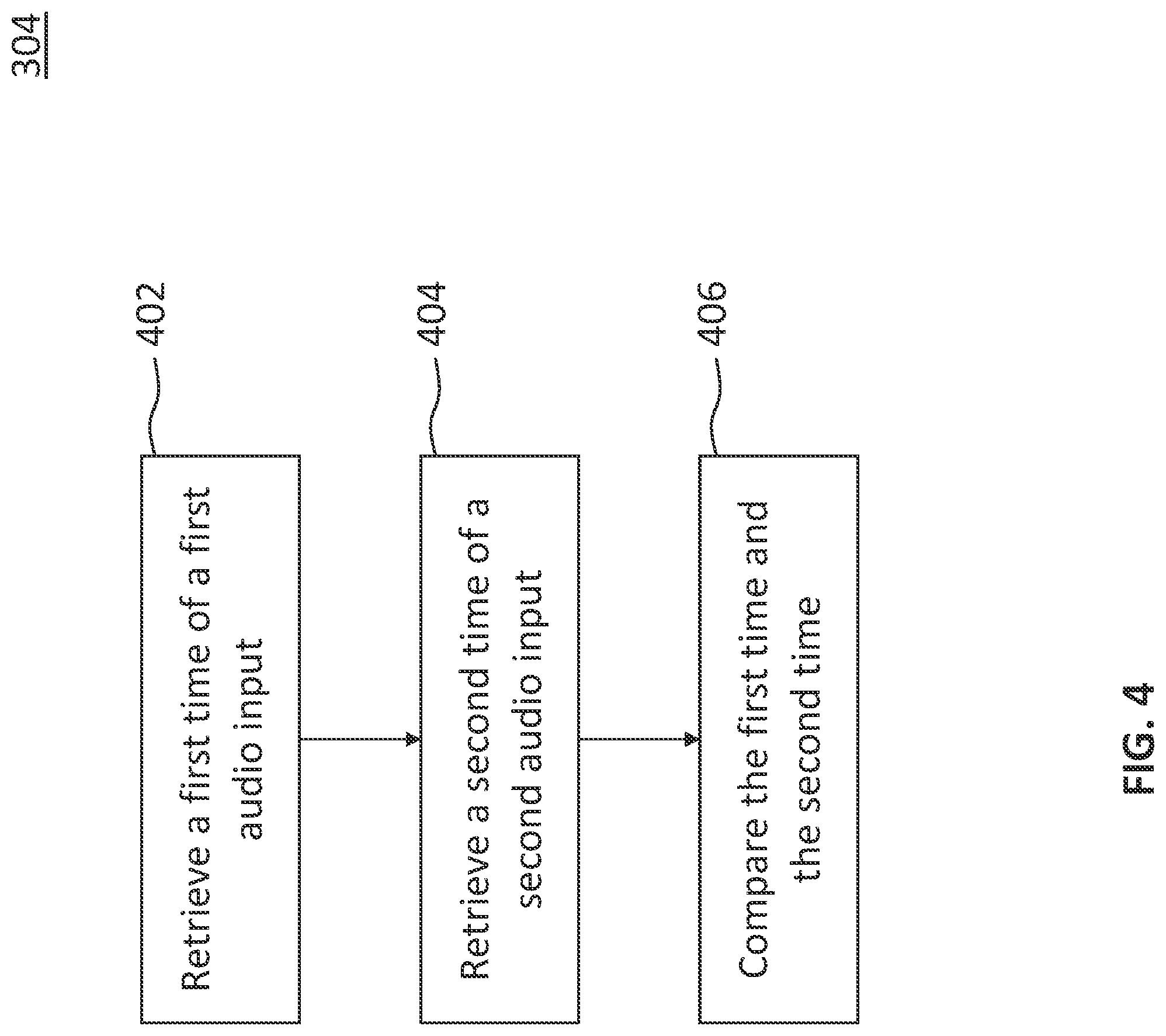 Patent US12101199 Figure 4 – Conference system for use of multiple devices