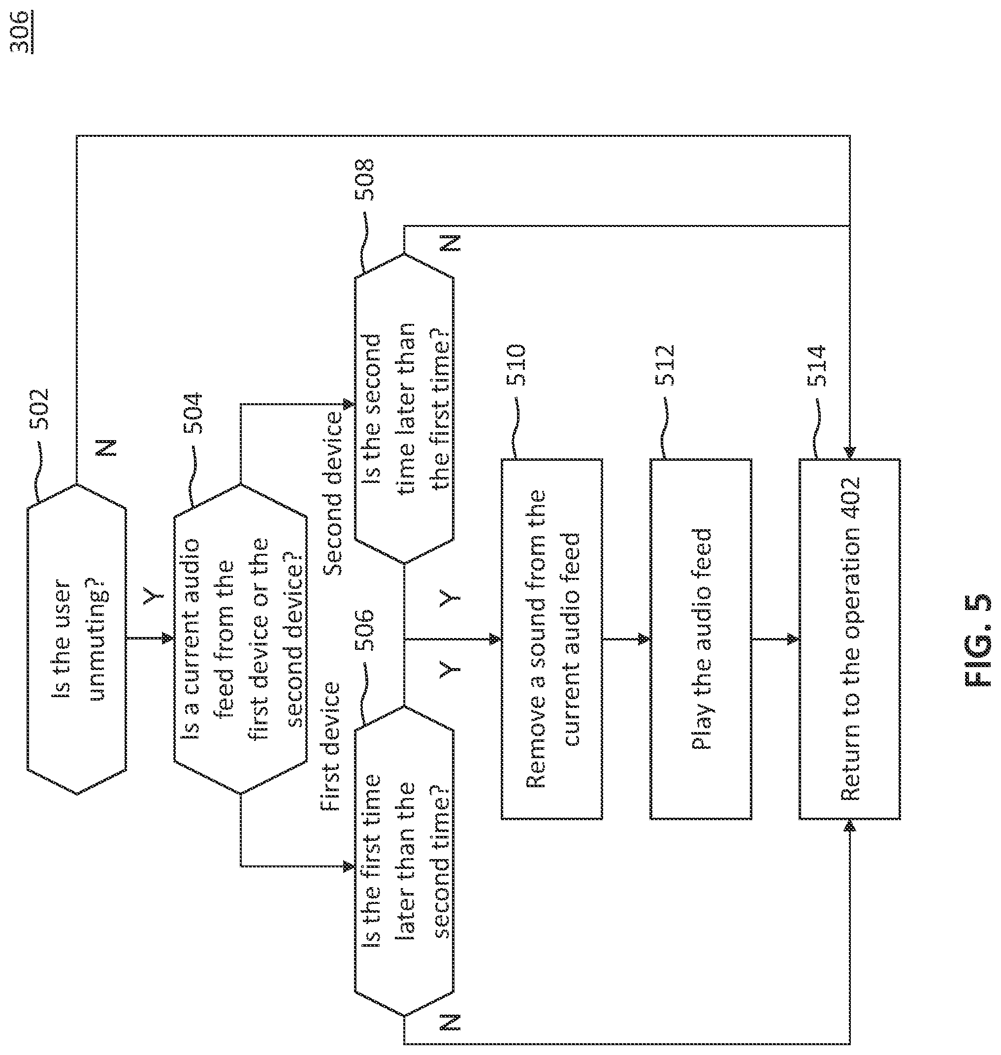 Patent US12101199 Figure 5 – Conference system for use of multiple devices