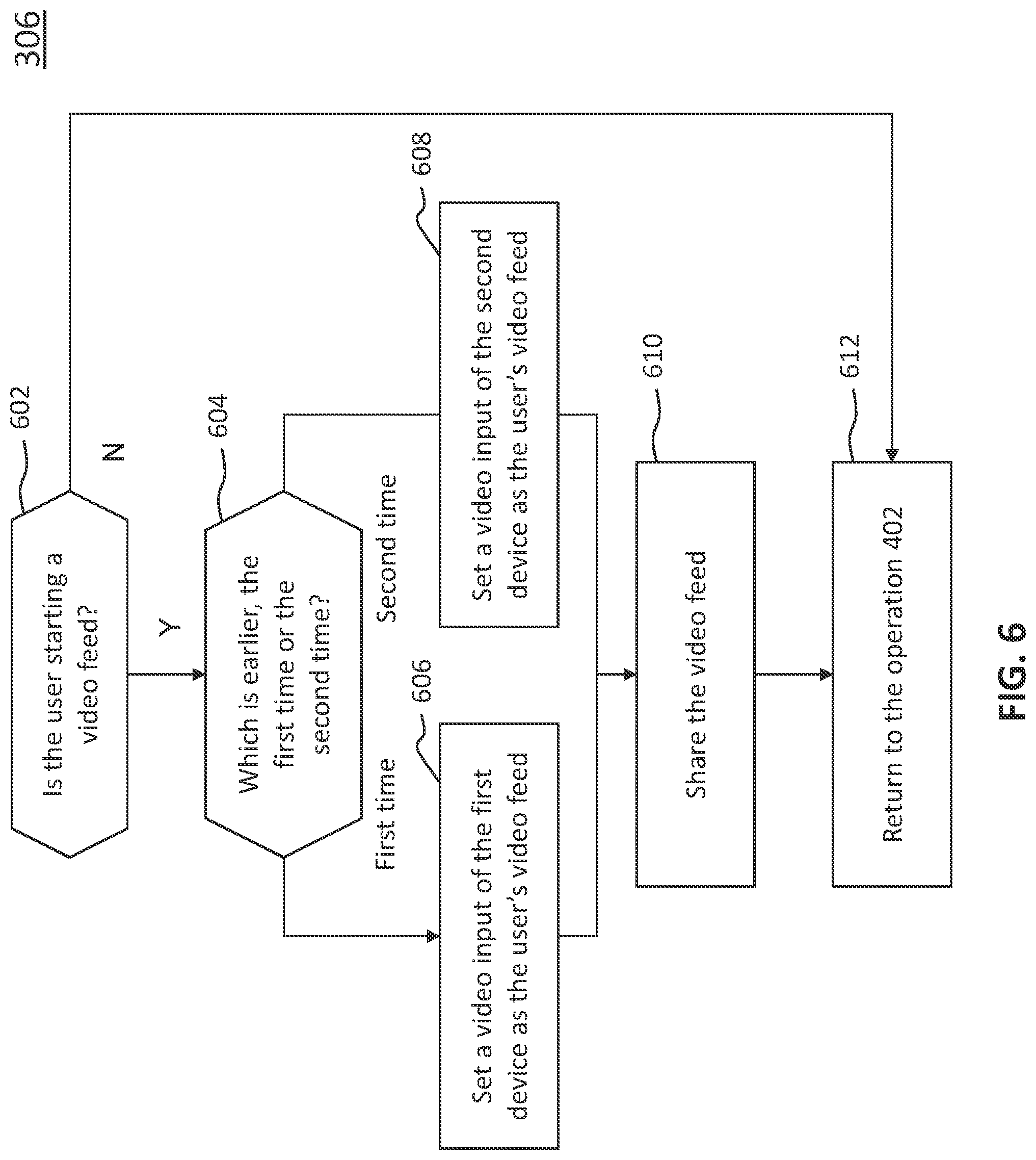 Patent US12101199 Figure 6 – Conference system for use of multiple devices
