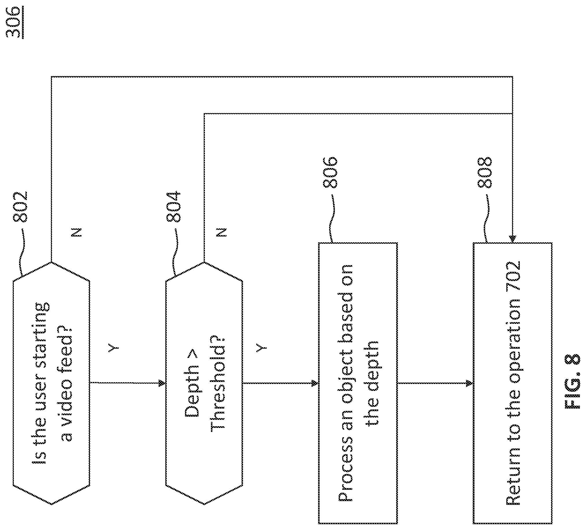 Patent US12101199 Figure 8 – Conference system for use of multiple devices