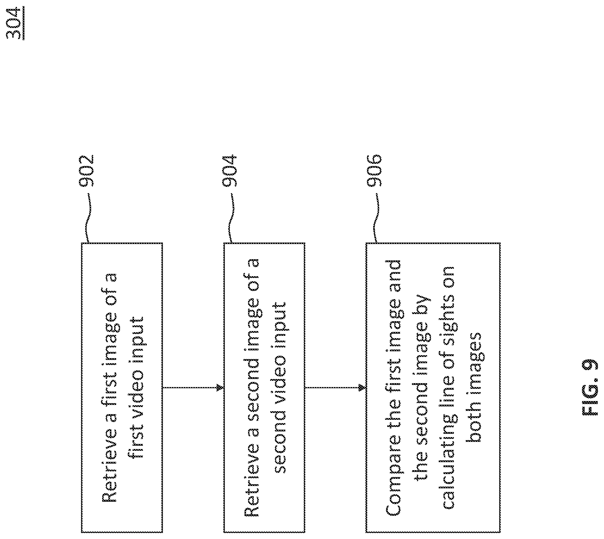 Patent US12101199 Figure 9 – Conference system for use of multiple devices