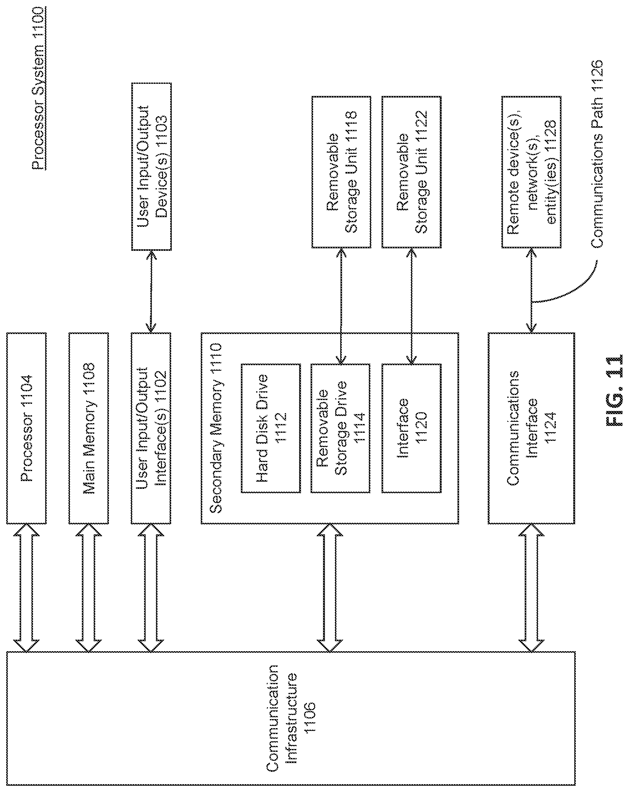 Patent US12101199 Figure 11 – Conference system for use of multiple devices