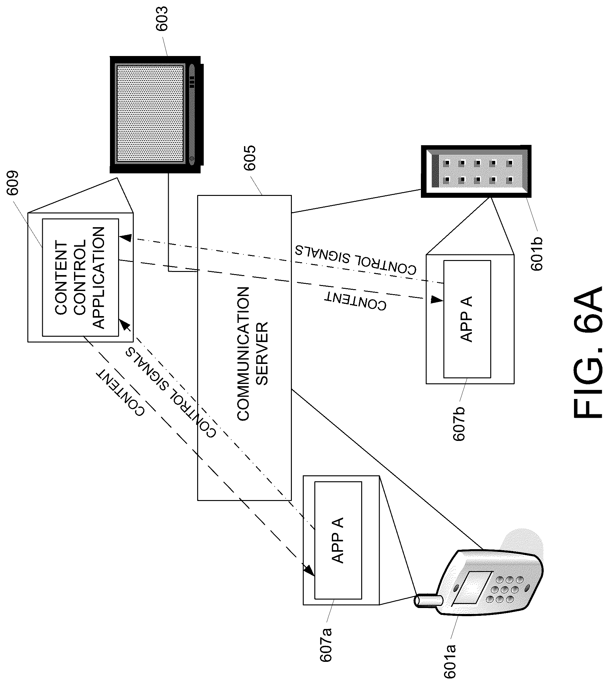 Patent US12101201 Figure 6 – Communication, monitoring and control architecture and method