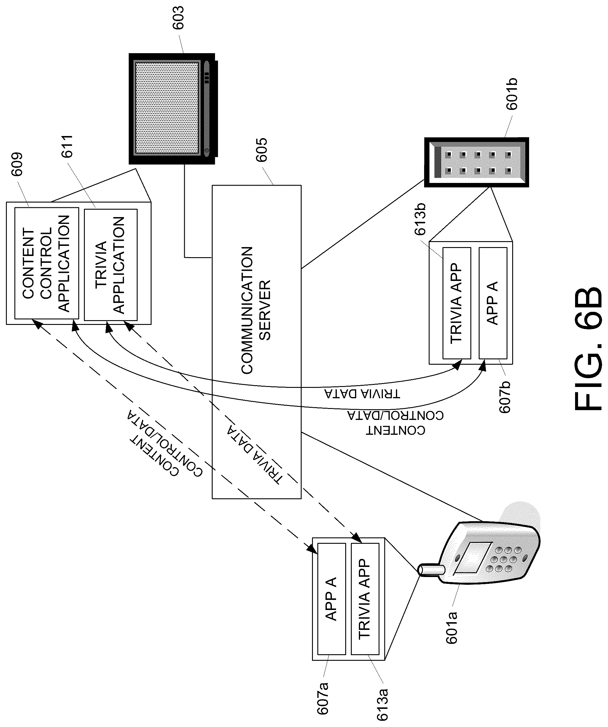 Patent US12101201 Figure 7 – Communication, monitoring and control architecture and method