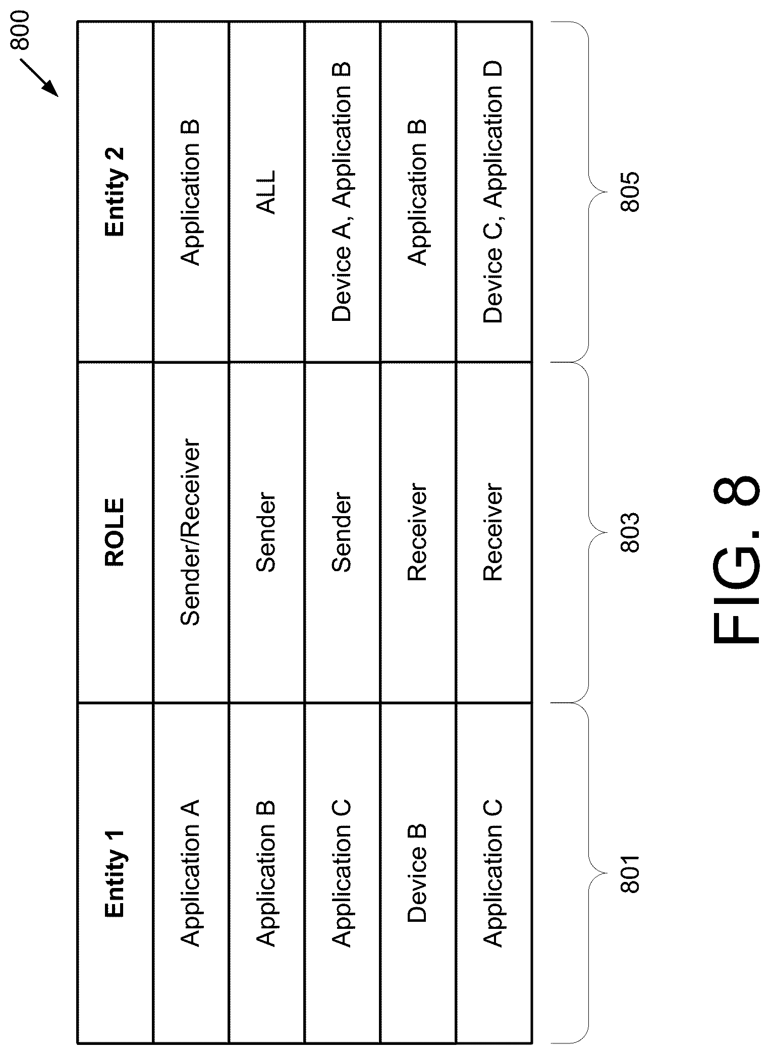 Patent US12101201 Figure 9 – Communication, monitoring and control architecture and method
