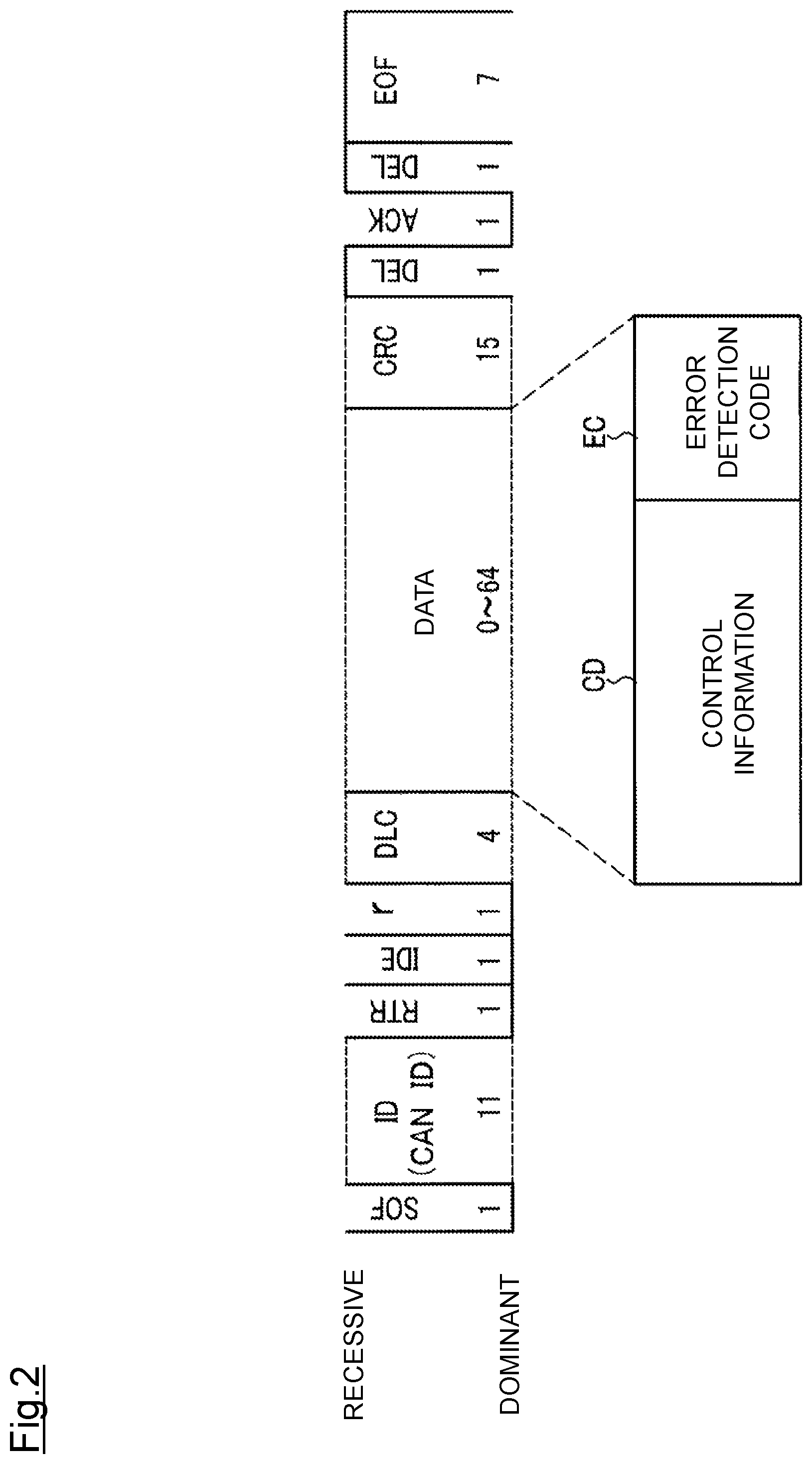Patent US12101203 Figure 2 – Relay device, communication network system, and communication control method