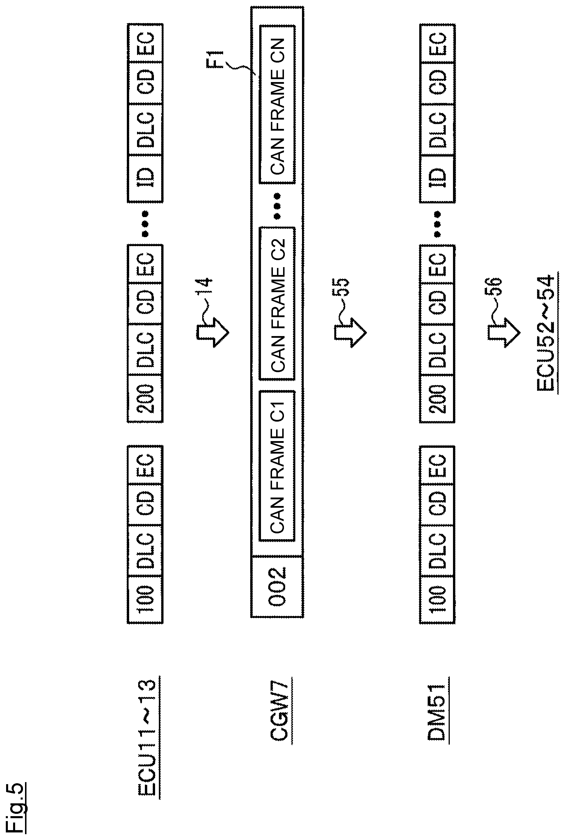 Patent US12101203 Figure 5 – Relay device, communication network system, and communication control method