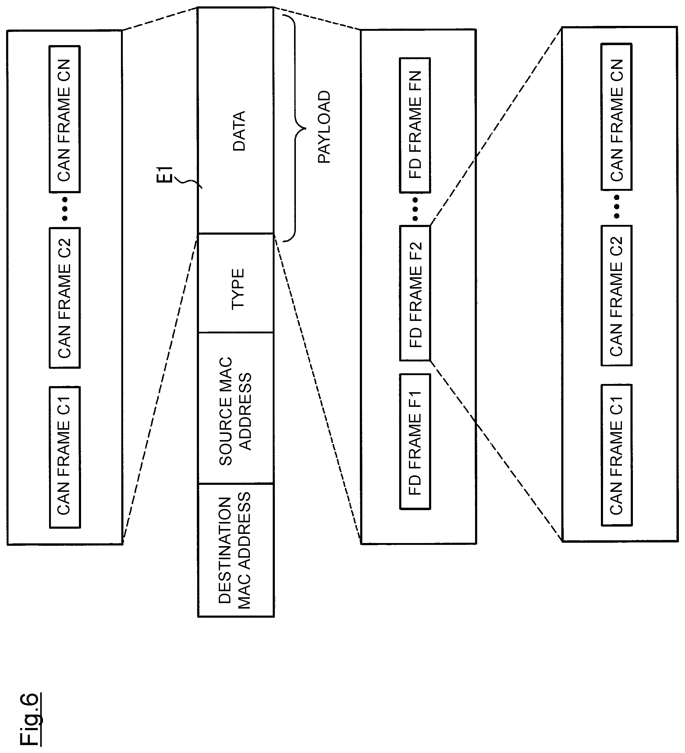 Patent US12101203 Figure 6 – Relay device, communication network system, and communication control method