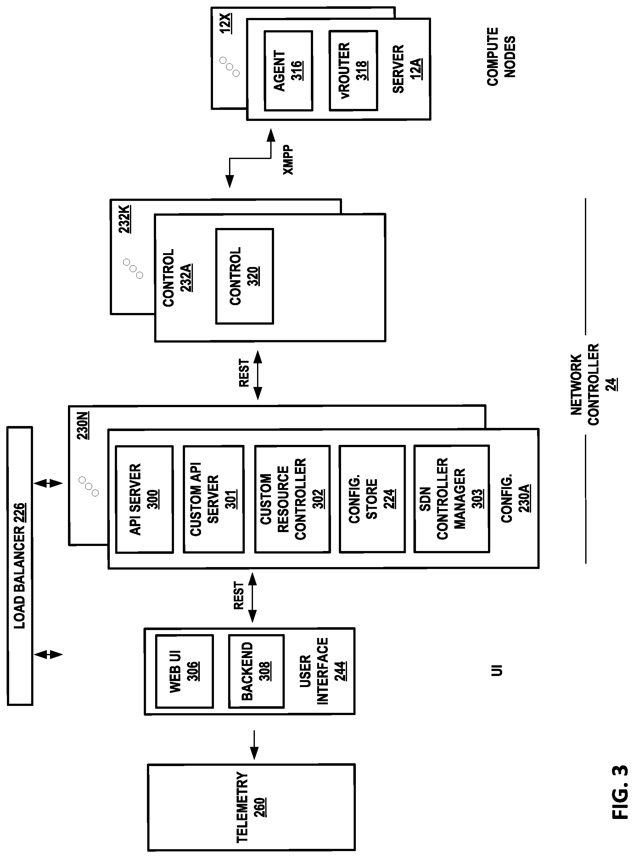 Patent US12101204 Figure 3 – Network segmentation for container orchestration platforms