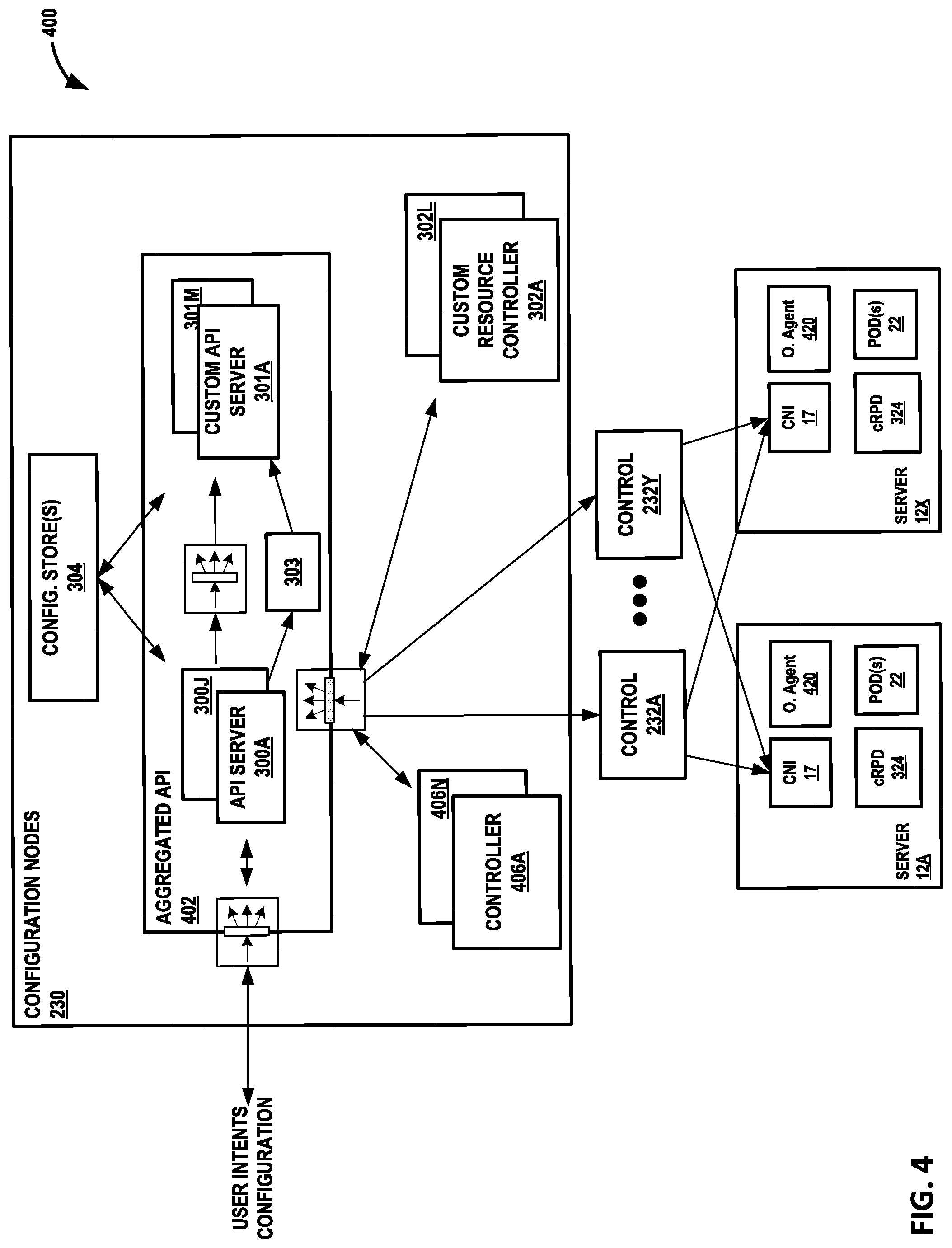 Patent US12101204 Figure 4 – Network segmentation for container orchestration platforms