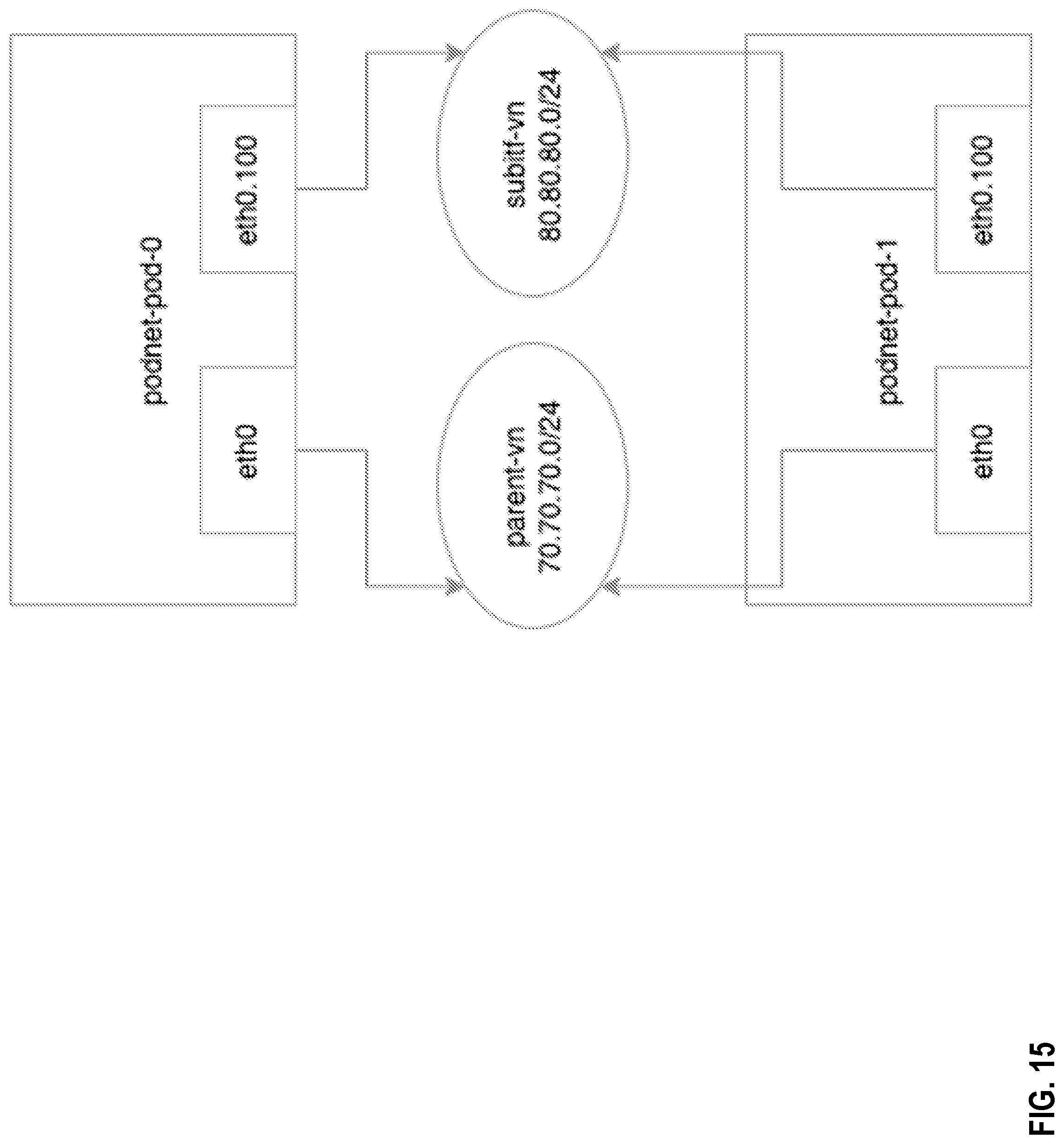 Patent US12101204 Figure 15 – Network segmentation for container orchestration platforms