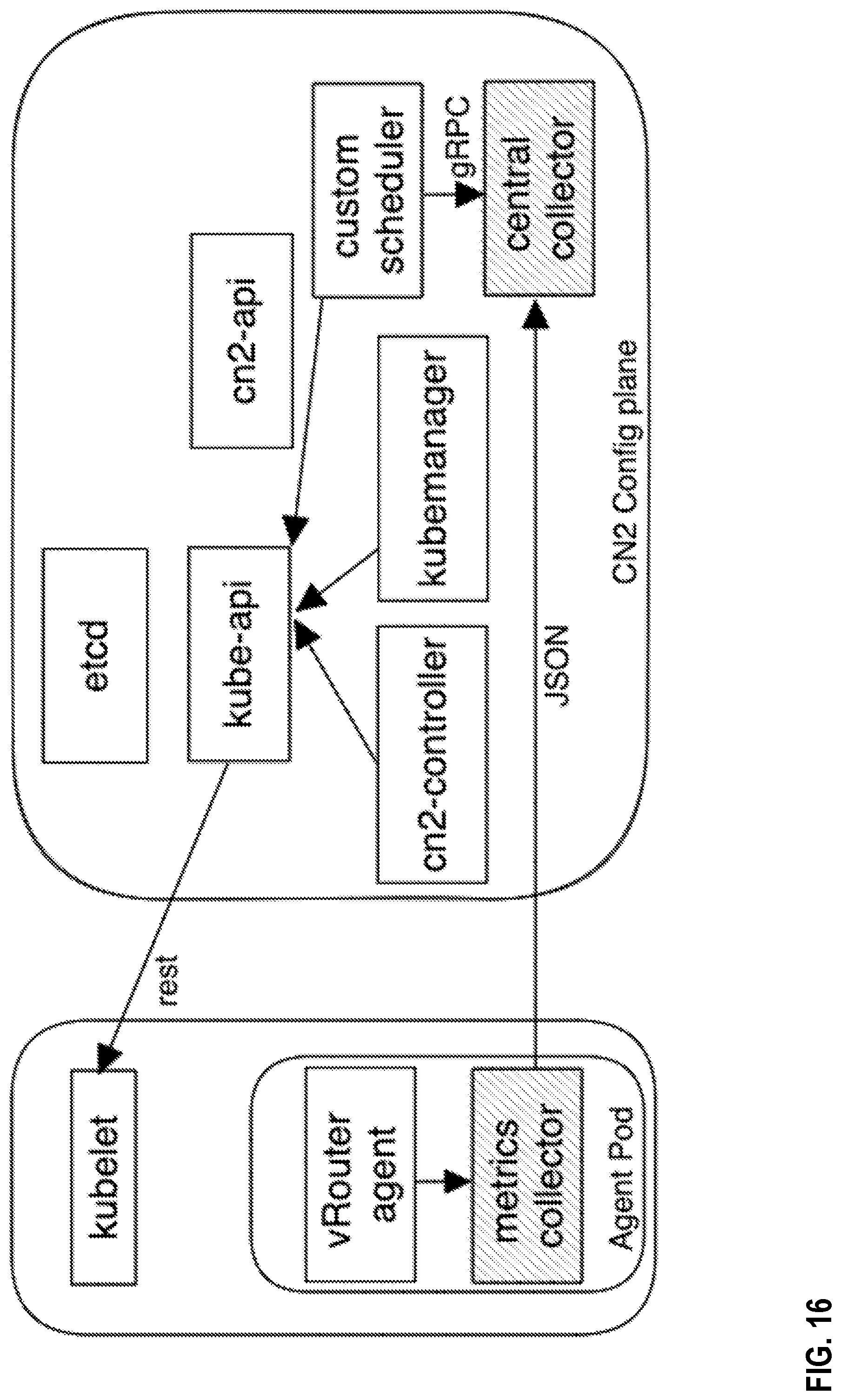 Patent US12101204 Figure 16 – Network segmentation for container orchestration platforms
