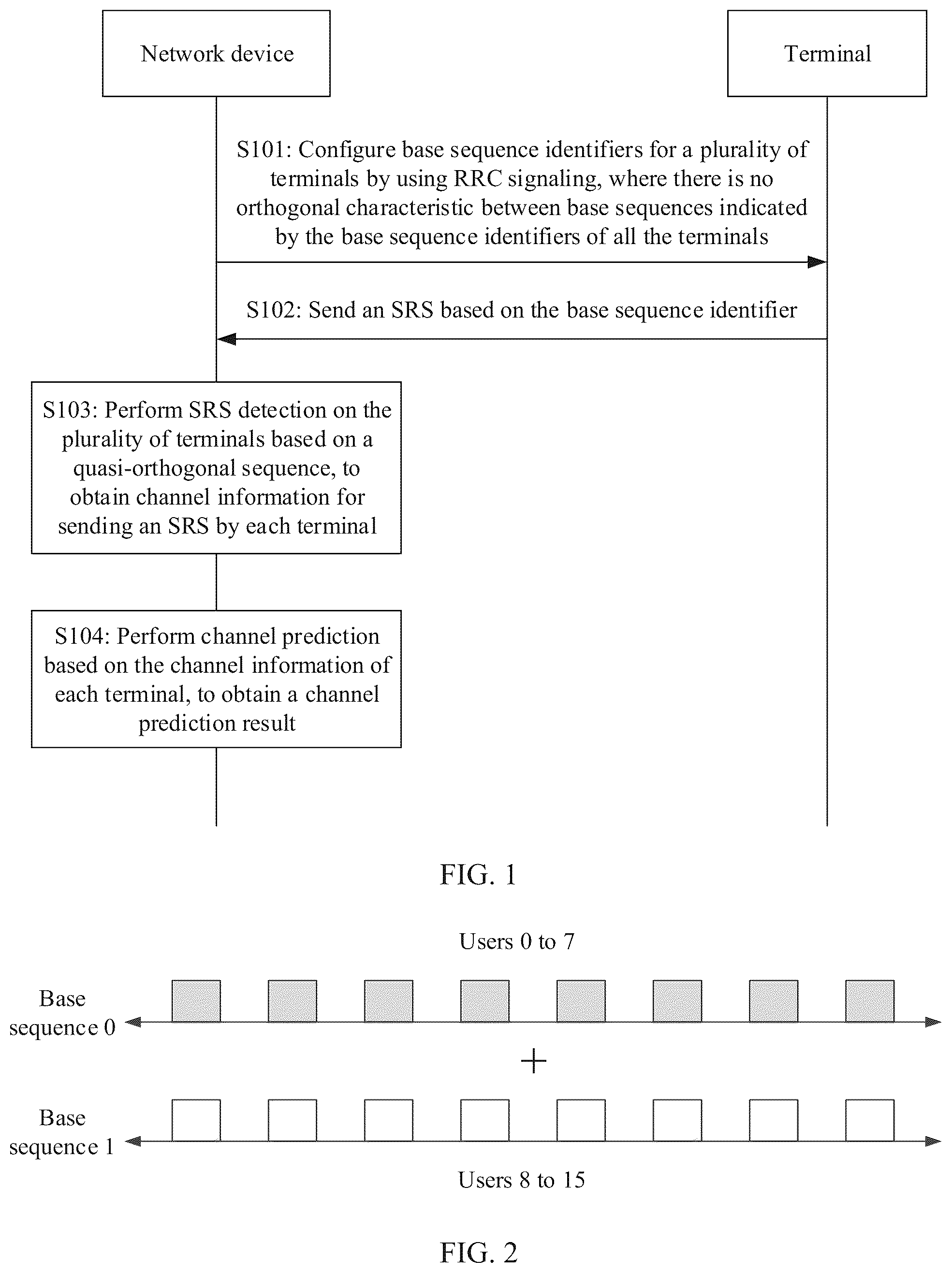Patent US12101205 Figure 1 – Method and apparatus for improving multi-user multiplexing performance, device, and storage medium