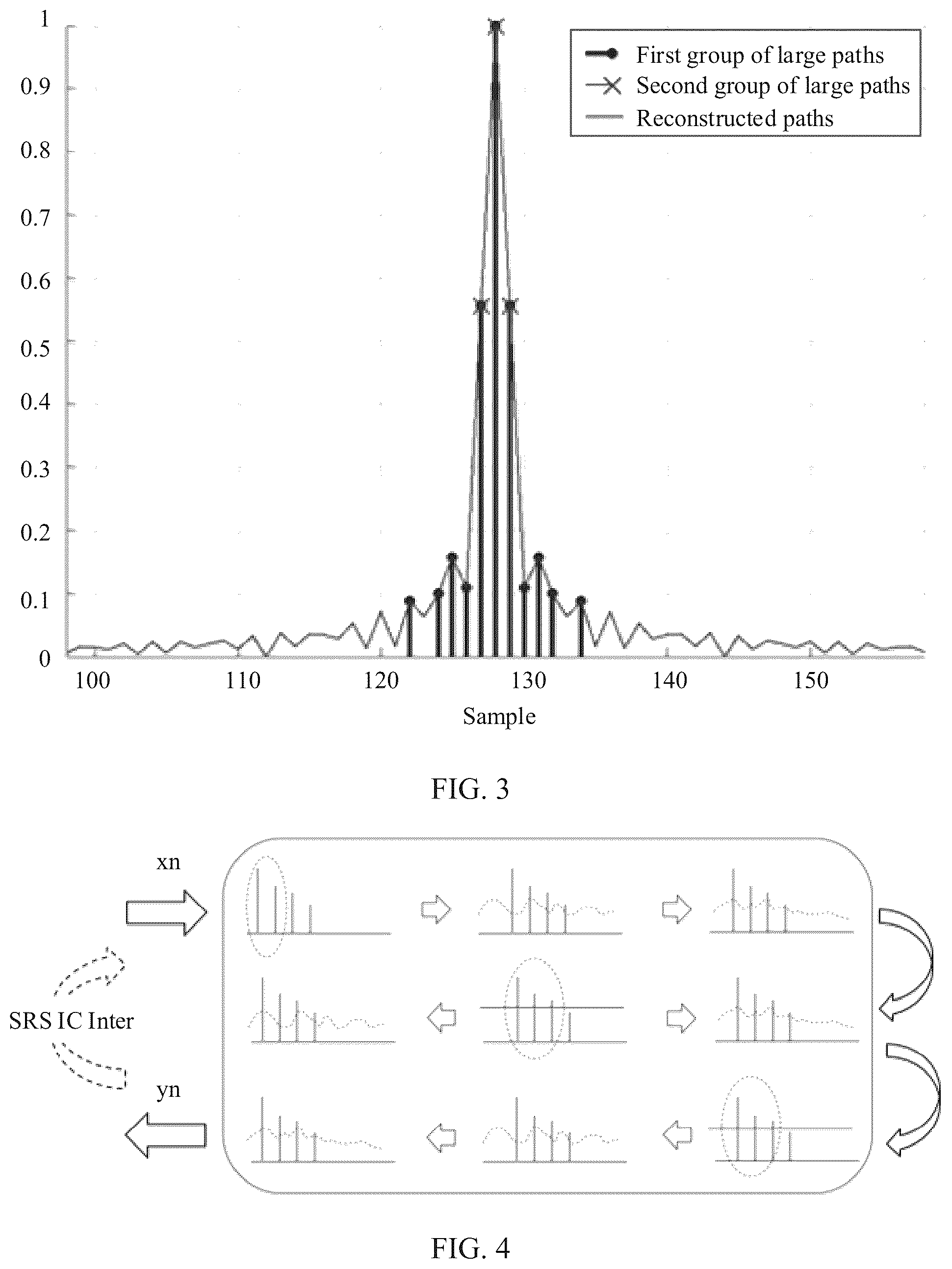 Patent US12101205 Figure 2 – Method and apparatus for improving multi-user multiplexing performance, device, and storage medium