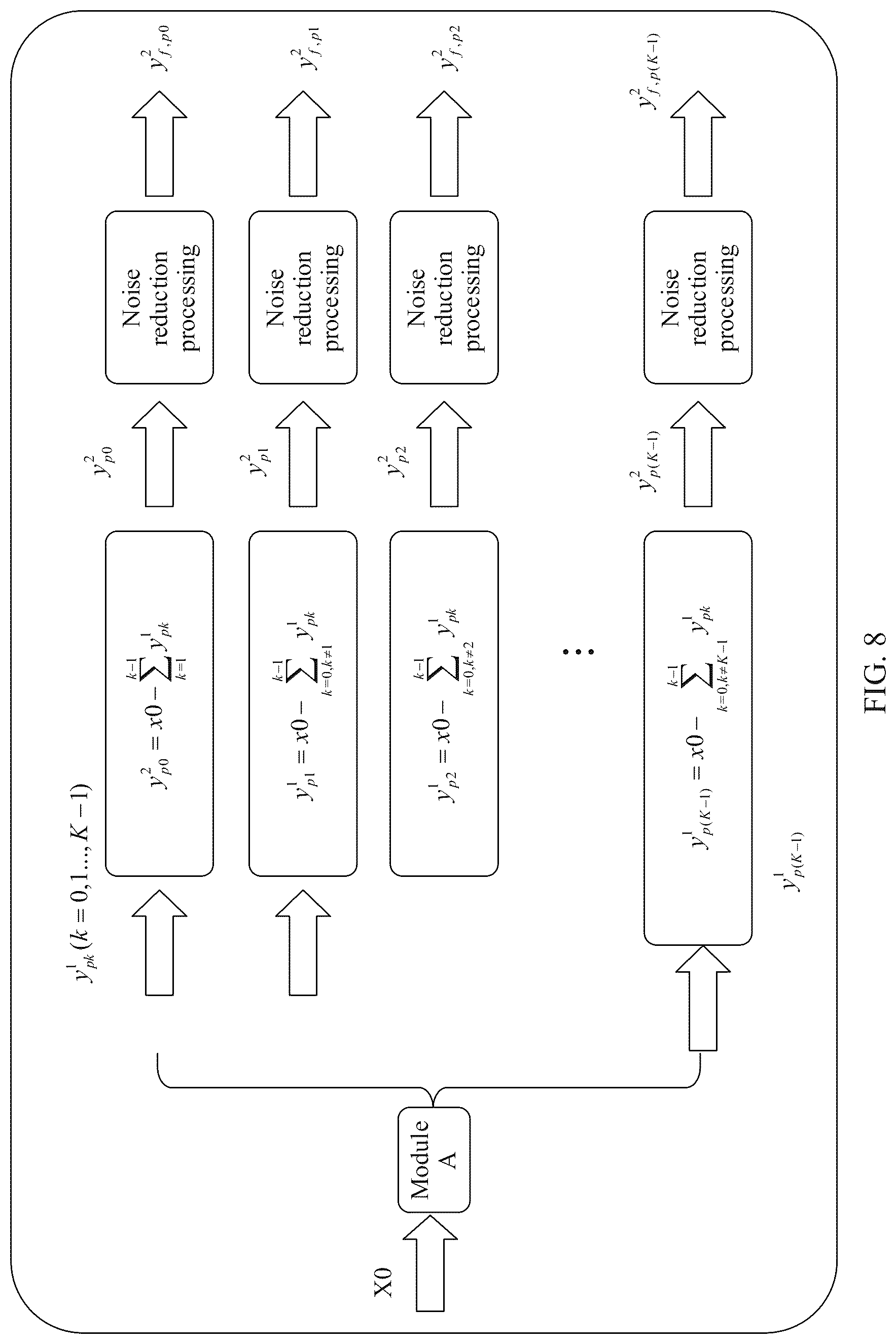 Patent US12101205 Figure 6 – Method and apparatus for improving multi-user multiplexing performance, device, and storage medium