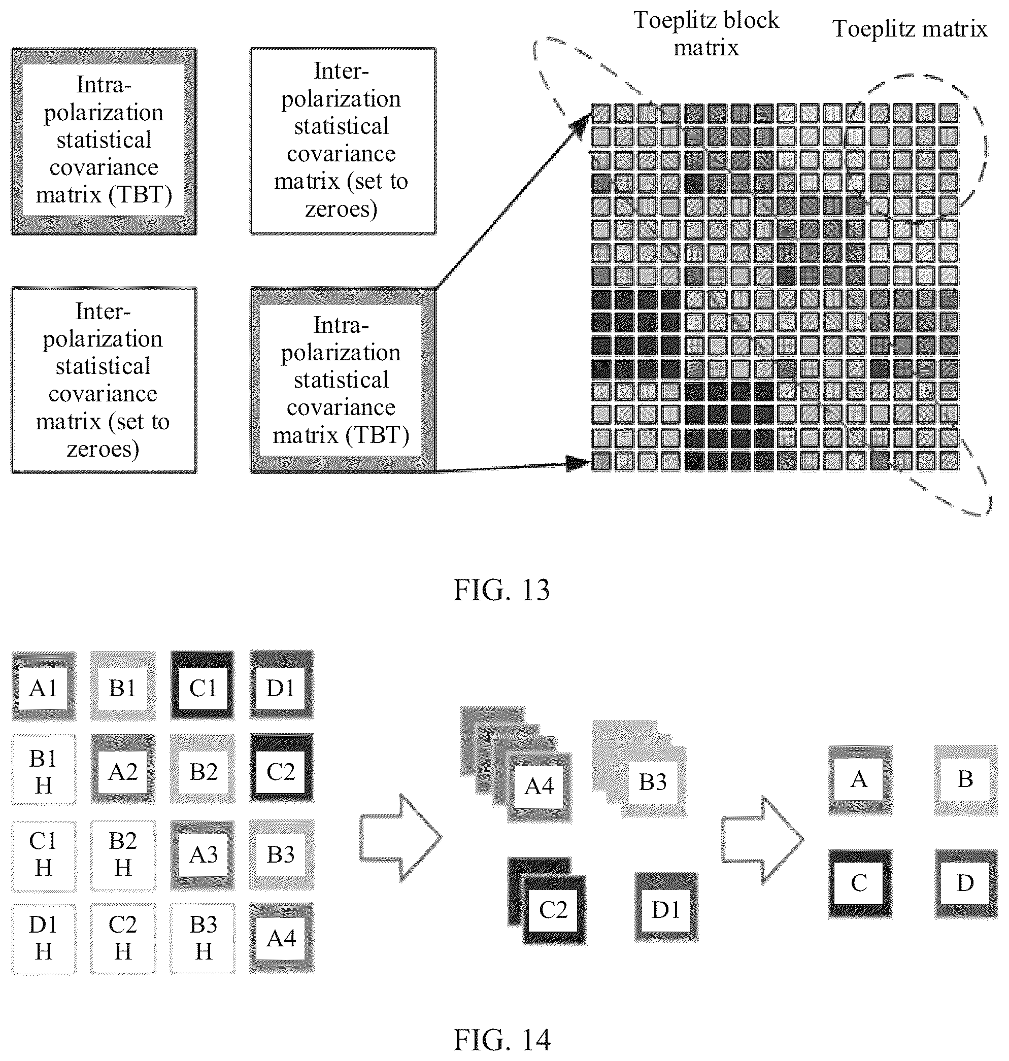 Patent US12101205 Figure 10 – Method and apparatus for improving multi-user multiplexing performance, device, and storage medium